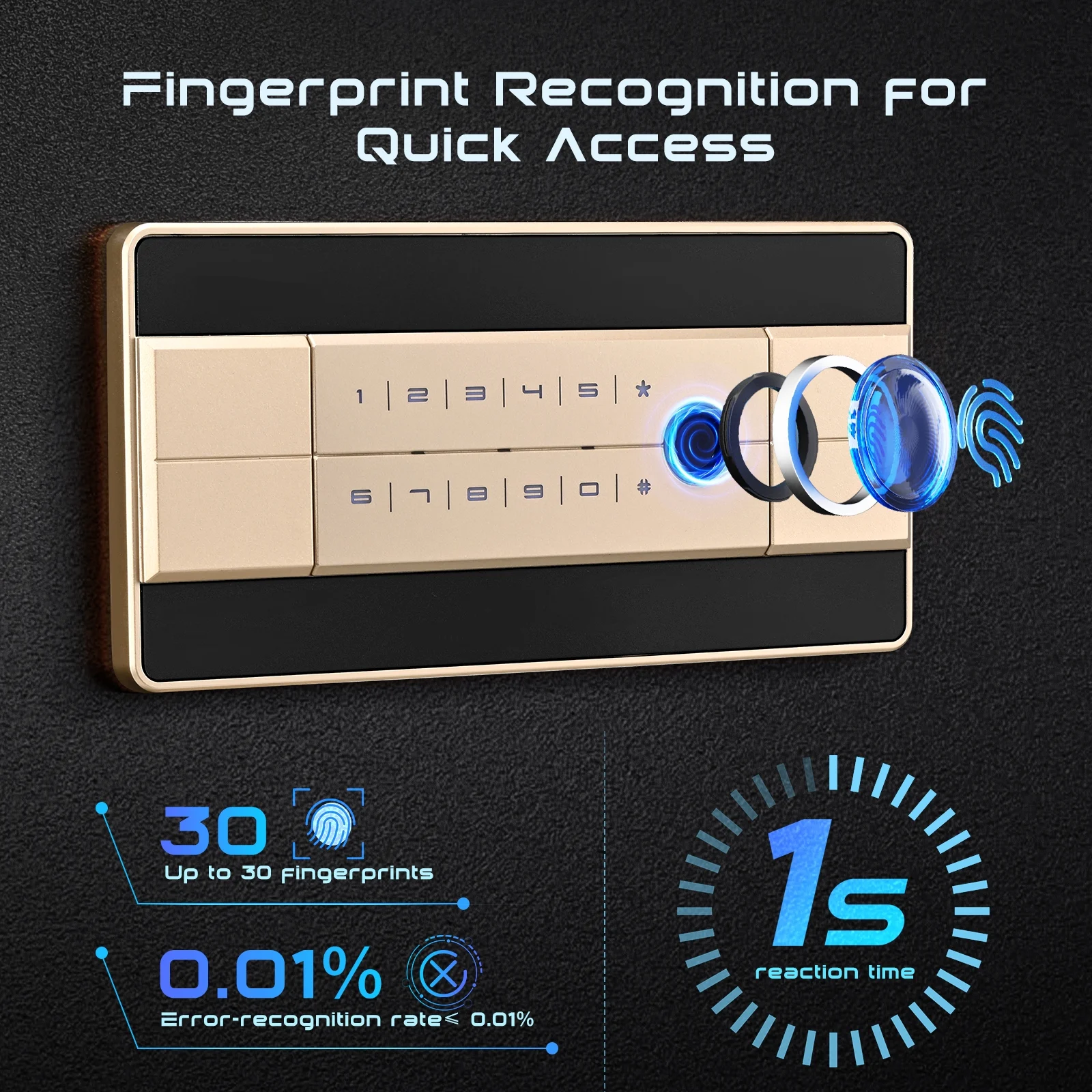 TELAM 8.0 CU. ft Fingerprint Safe Box, Large Home Safes with Fireproof Bag, Double Safety Key Lock with Dual Door Design