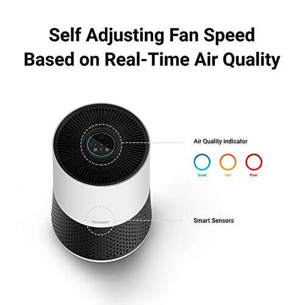 Winix A231 Tower True HEPA 4-Stage Air Purifier, Perfect for Home office, Home classroom, Bedroom and Nursery, White and Charcoal Grey