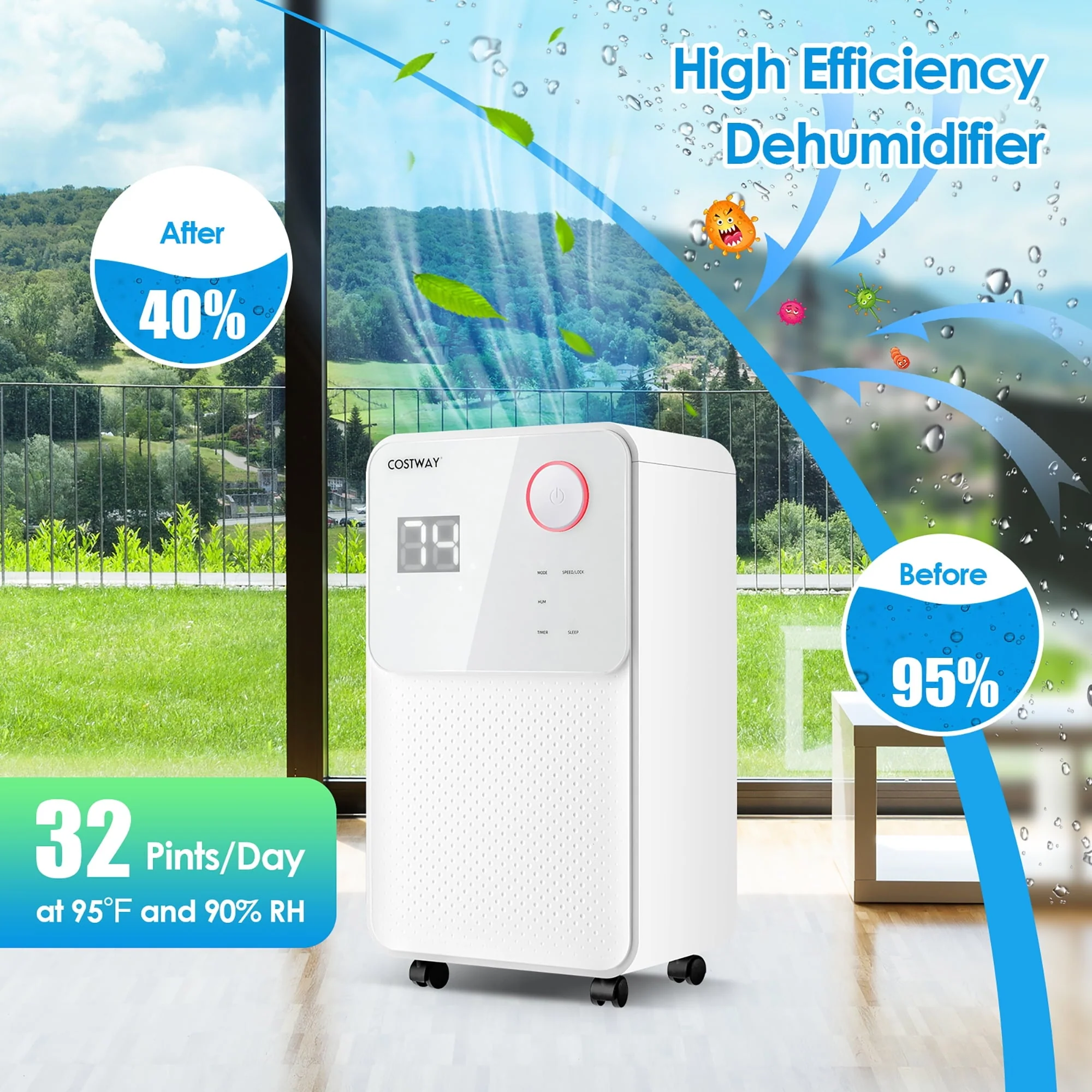 Costway 32 Pints 2000 Sq. Ft Dehumidifier for Home & Basements w/3-Color Digital Display