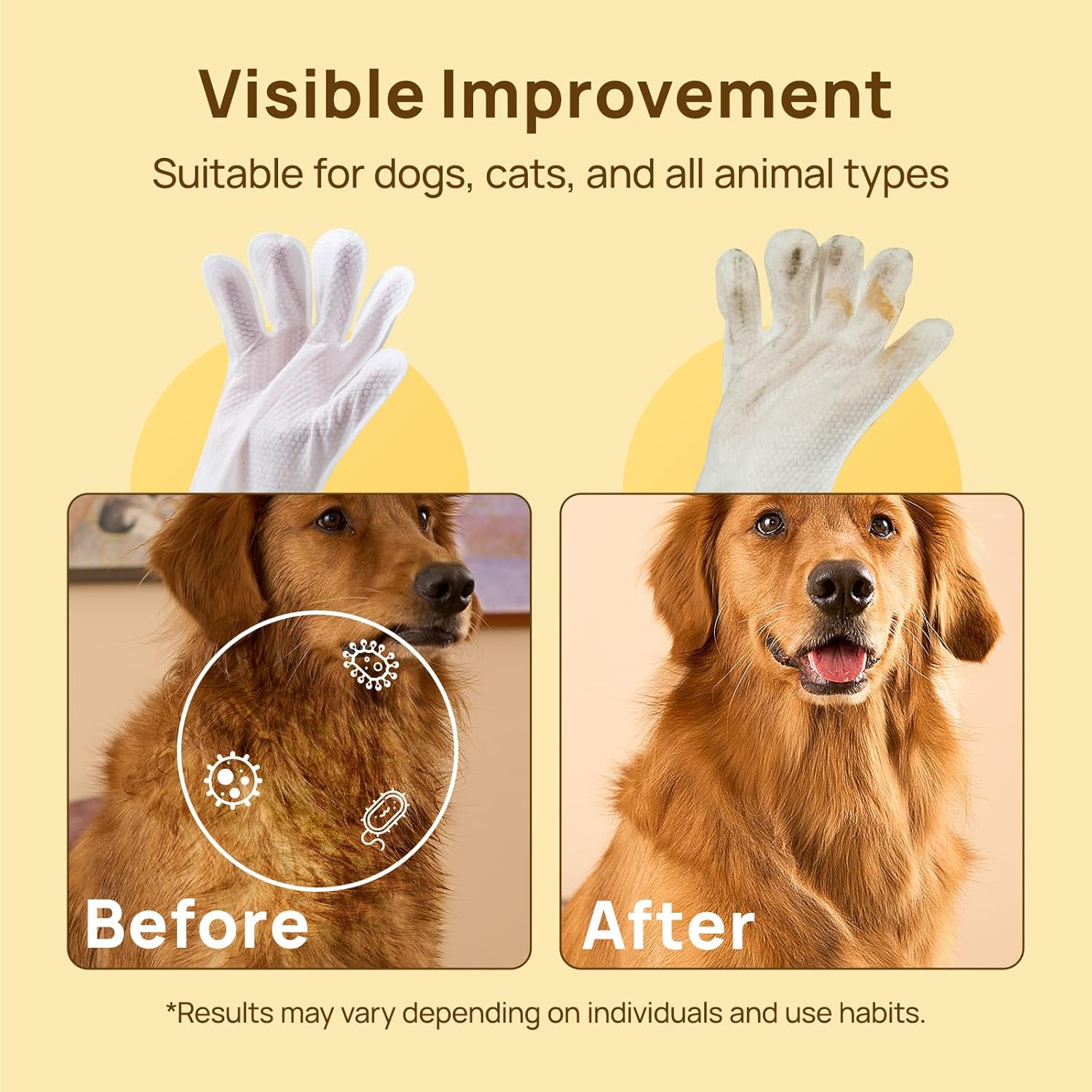 HICC Pet Grooming Glove Wipes