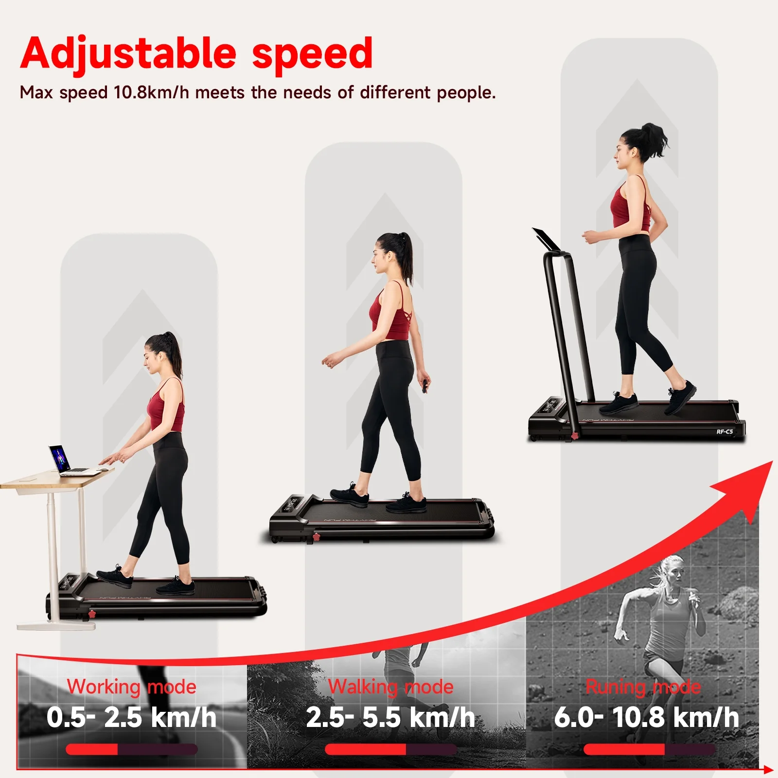 RHYTHM FUN Foldable Walking Pad with Incline, Portable Under-Desk Treadmill, 300 lb Capacity, Remote Control, LED Display for Home and Office