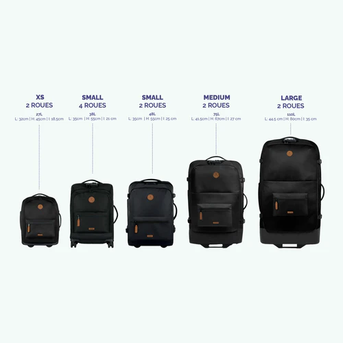 Valise souple 2 roues small Coromandel