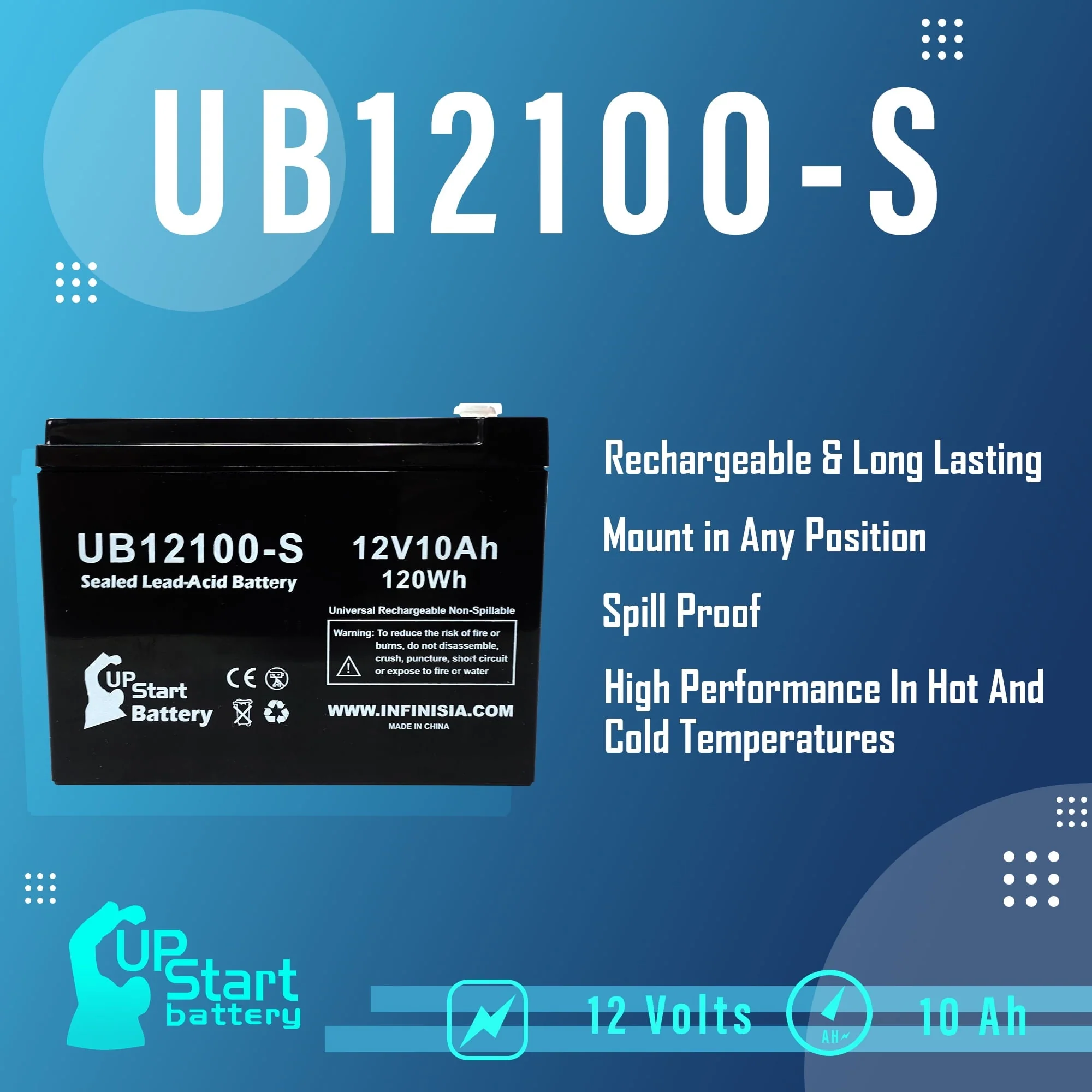 2 Pack 12V 10Ah Battery Replacement for Neuton Mowers CE5 Lawn Mower, Razor E300, MX350 Scooter - UB12100-S Sealed Lead Acid Battery (AGM, SLA)