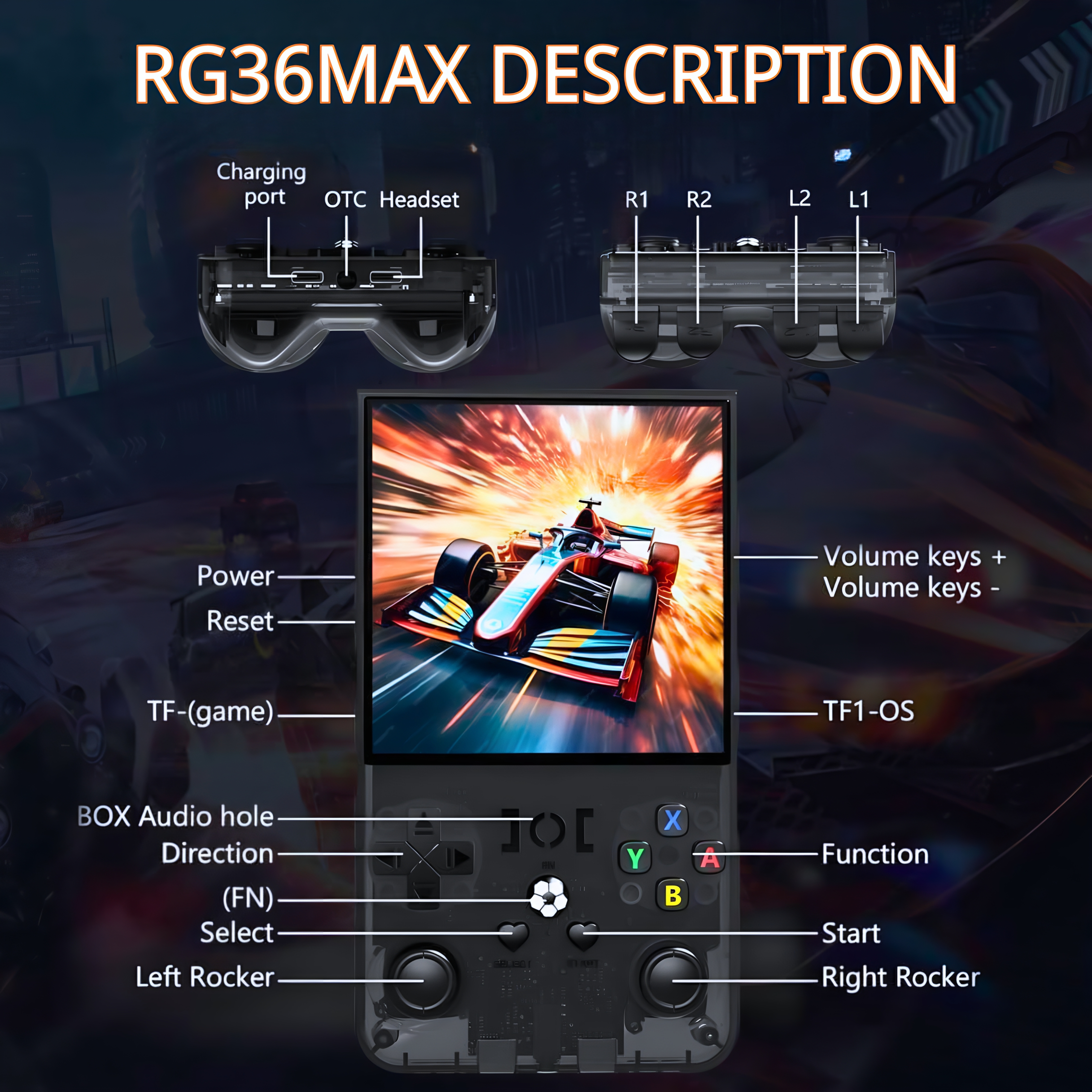 R36MAX Retro Handheld Game Console, 4.0 Inch IPS HD Screen Retro Gaming Console, Linux System, 20＋Mainstream Emulator Games Retro Game Console, 4000mAh Battery, Built-in 64G TF Card, Black - Game Consoles