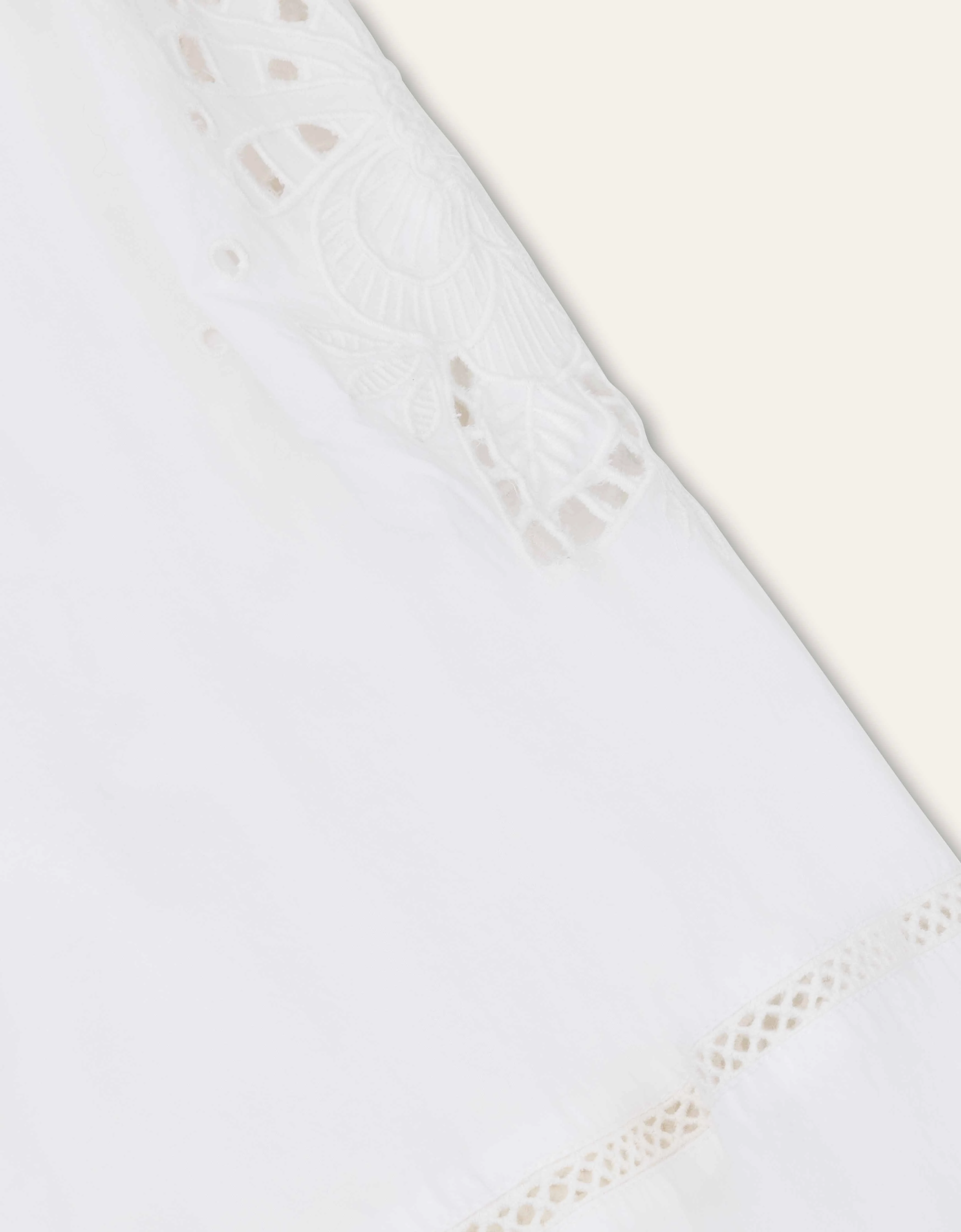 Dragon Fruit Broderie Dress