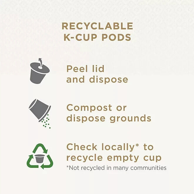 Peet’s Coffee Decaf Dark Roast K-Cup Pods, House Blend, 75 Count – Rich Flavor, Keurig Compatible