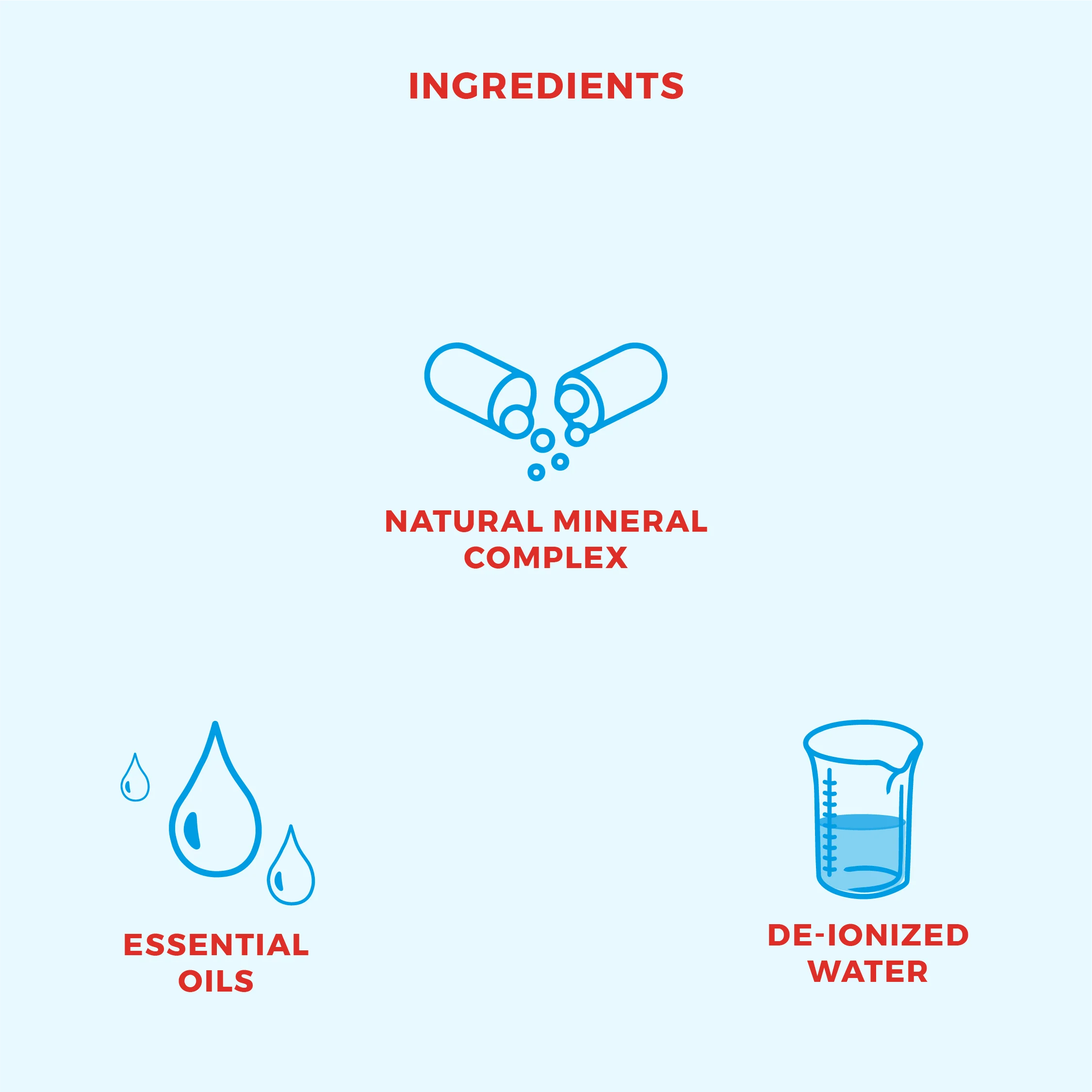 Eliminatore di odori Nanotech