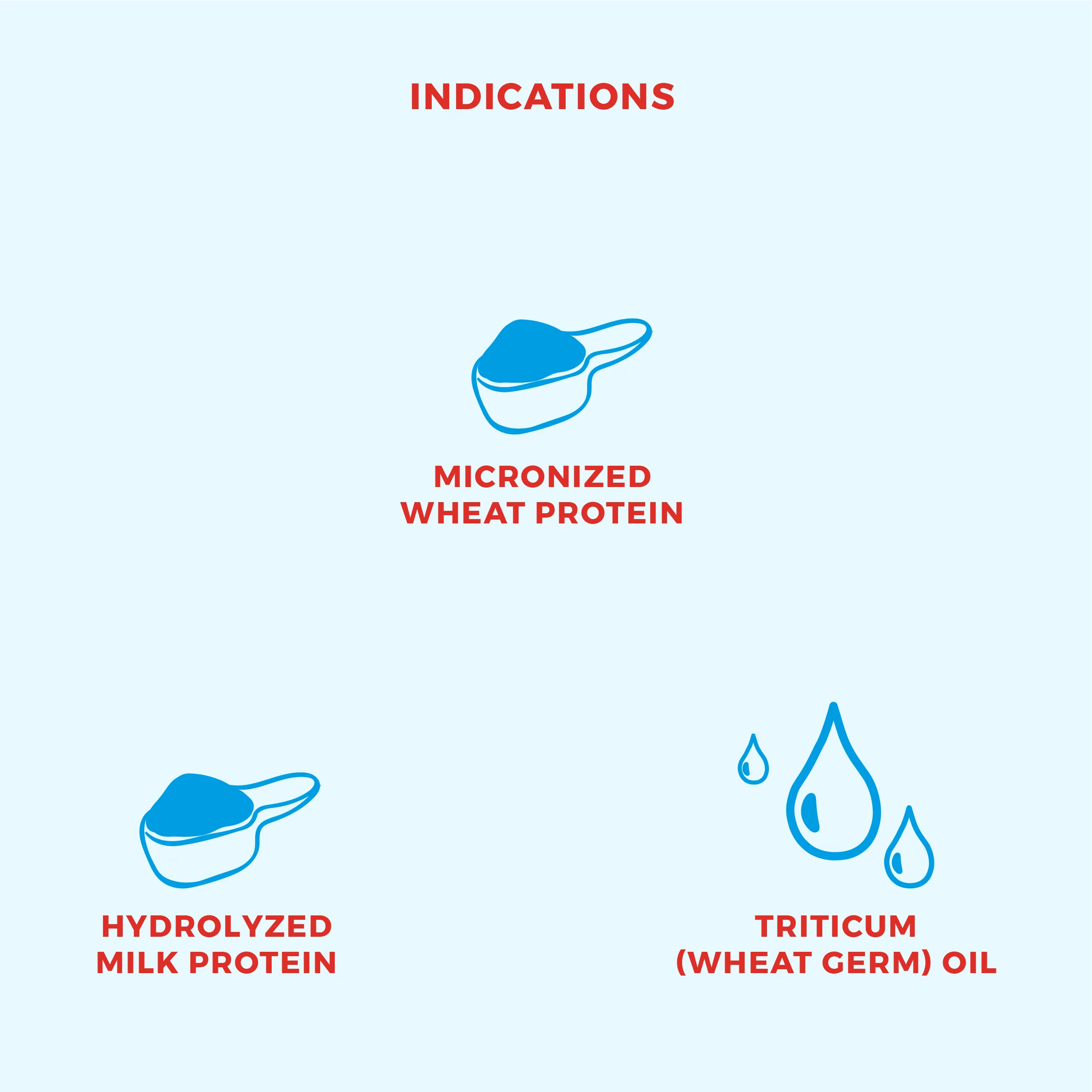 Shampoo alle proteine