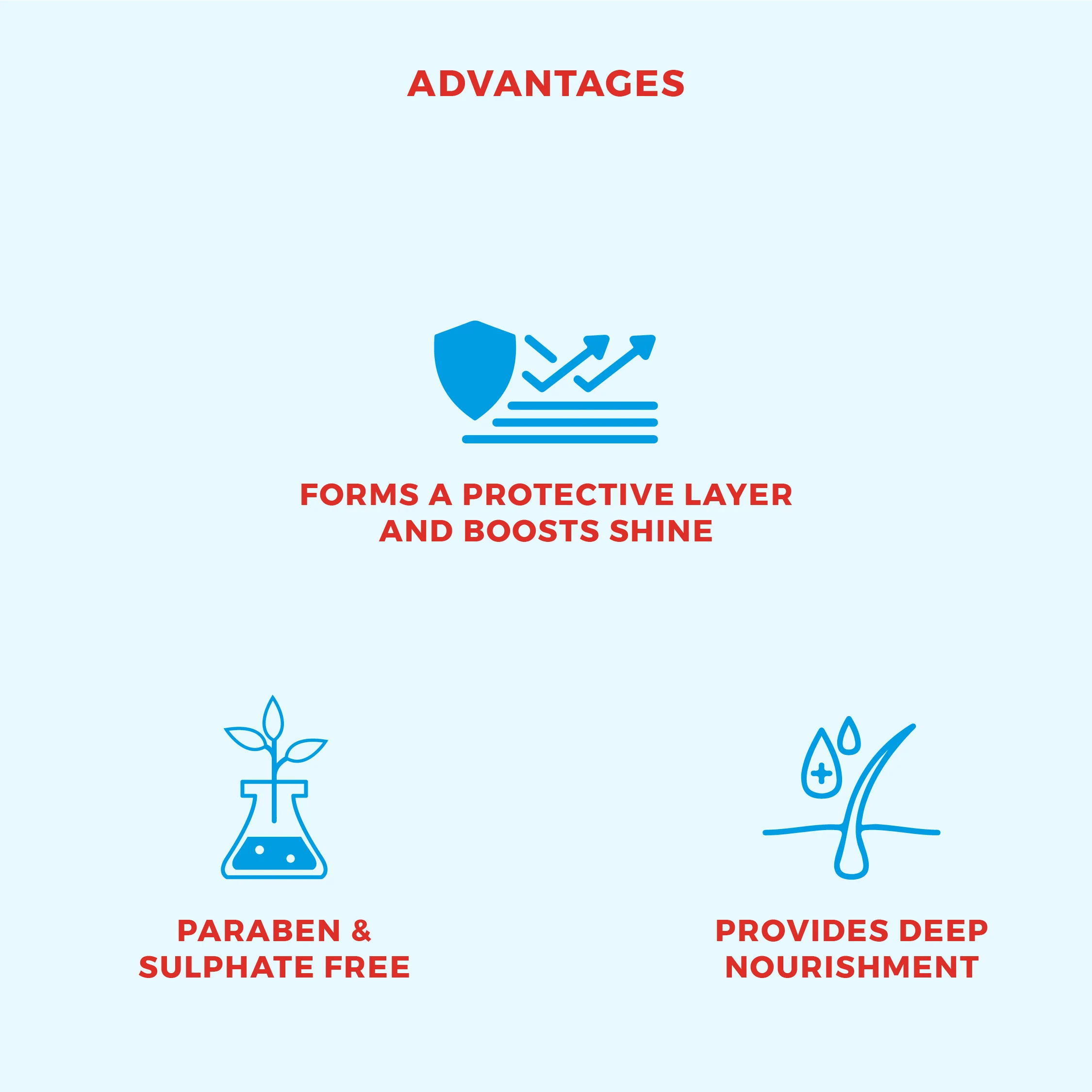 Mousse per bagno secco