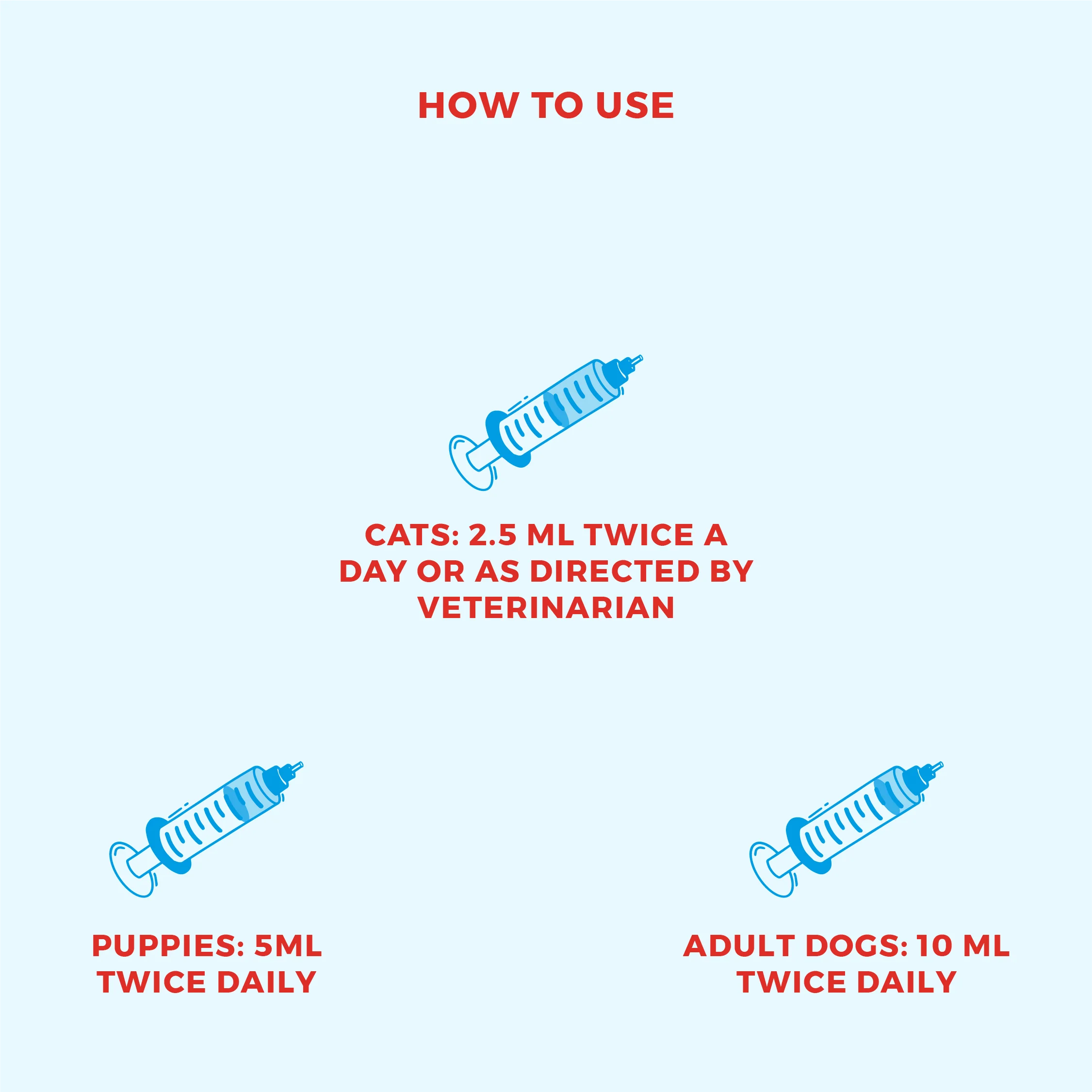 Sospensione Freprimcal