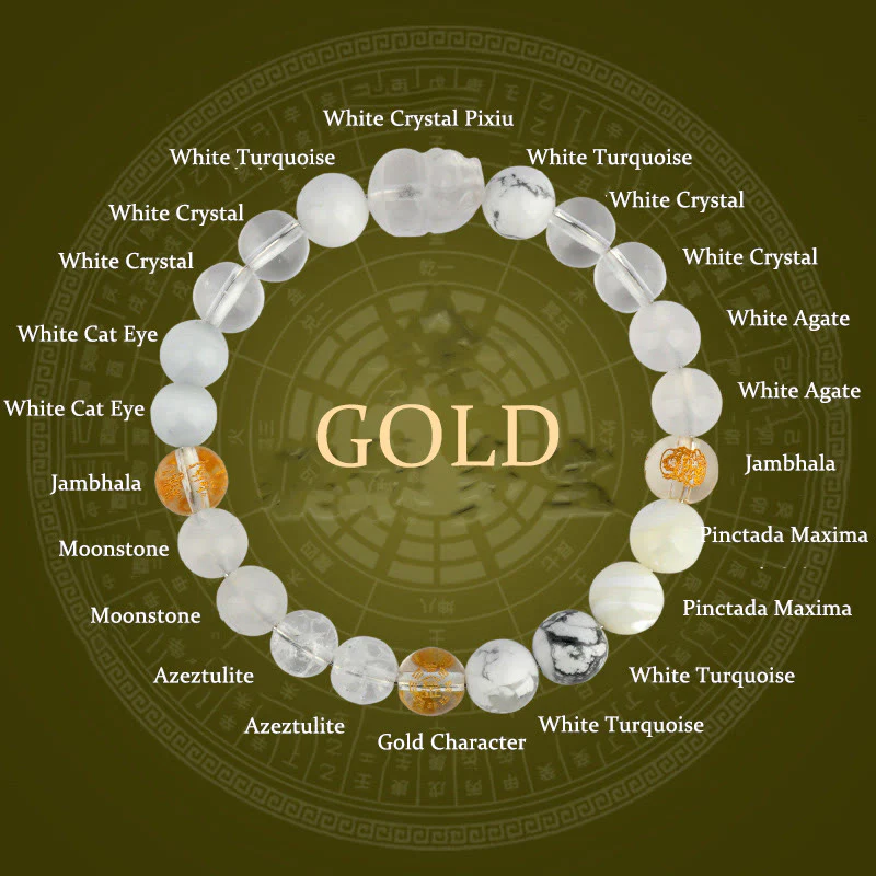 Mocoer Five Elements Various Crystal Agate Pixiu Wealth Bracelet - Mocoer