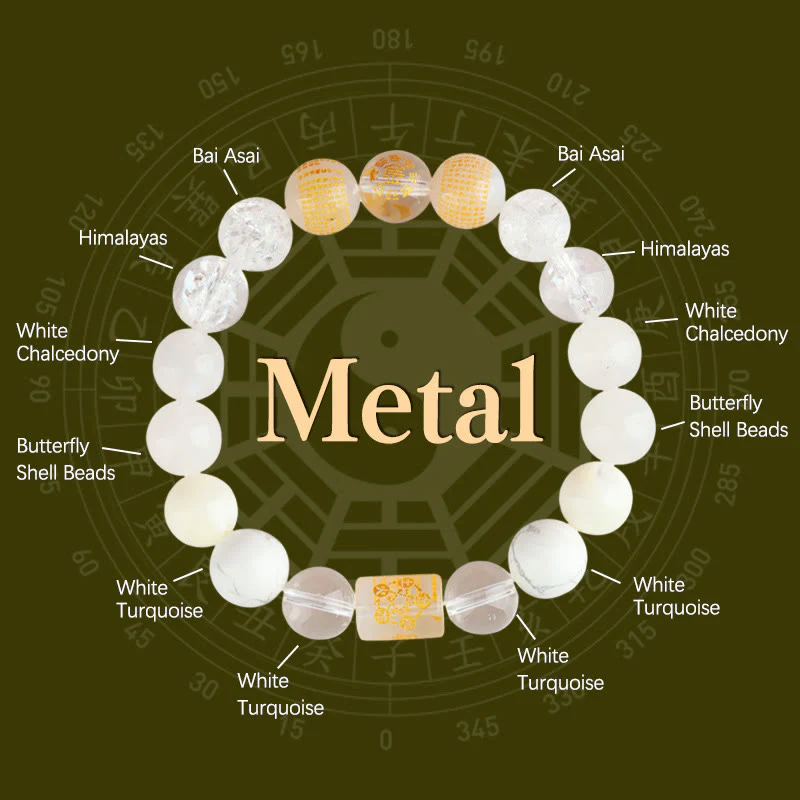 Mocoer Five Elements God Of Wealth Various Crystal Agate Wealth Luck Bracelet - Mocoer