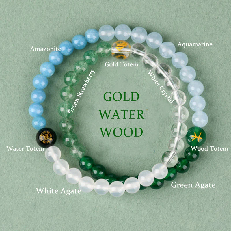 Mocoer Five Elements Various Crystal Agate Strawberry Quartz Wisdom Bracelet - Mocoer
