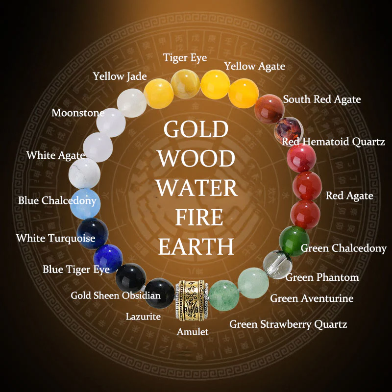 Mocoer Five Elements Various Agate Crystal Red Agate Gold Sheen Obsidian Yellow Agate Luck Bracelet - Mocoer