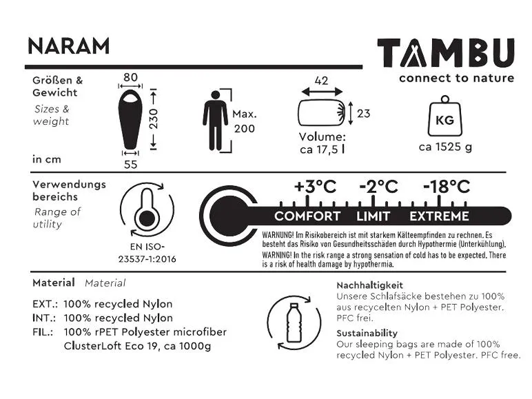 Mumienschlafsack Naram grau/blau