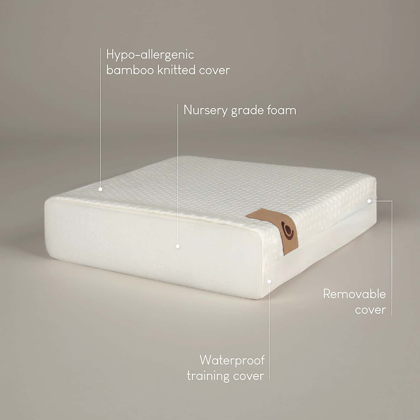 CuddleCo Lullaby Hypoallergenic Bamboo Foam Mattress