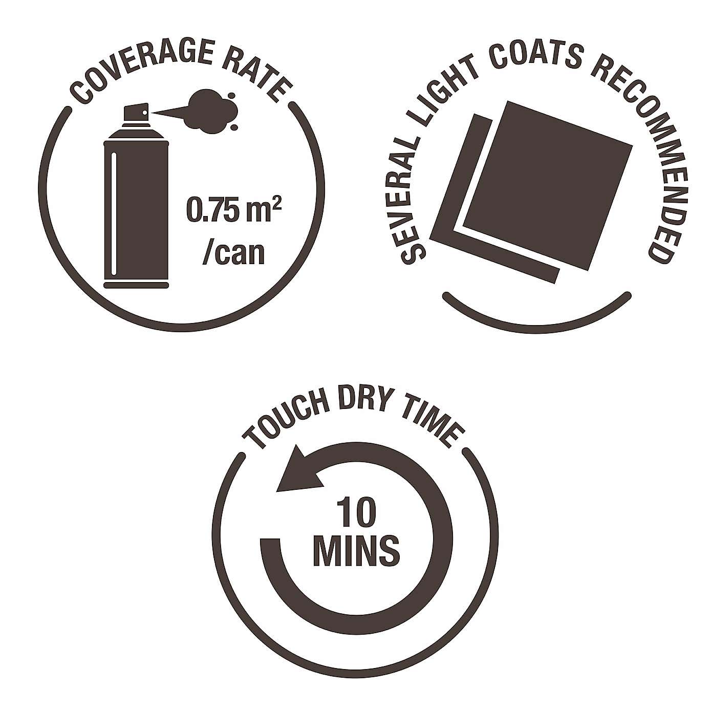 Mint 150ml Frosted Glass Spray Paint