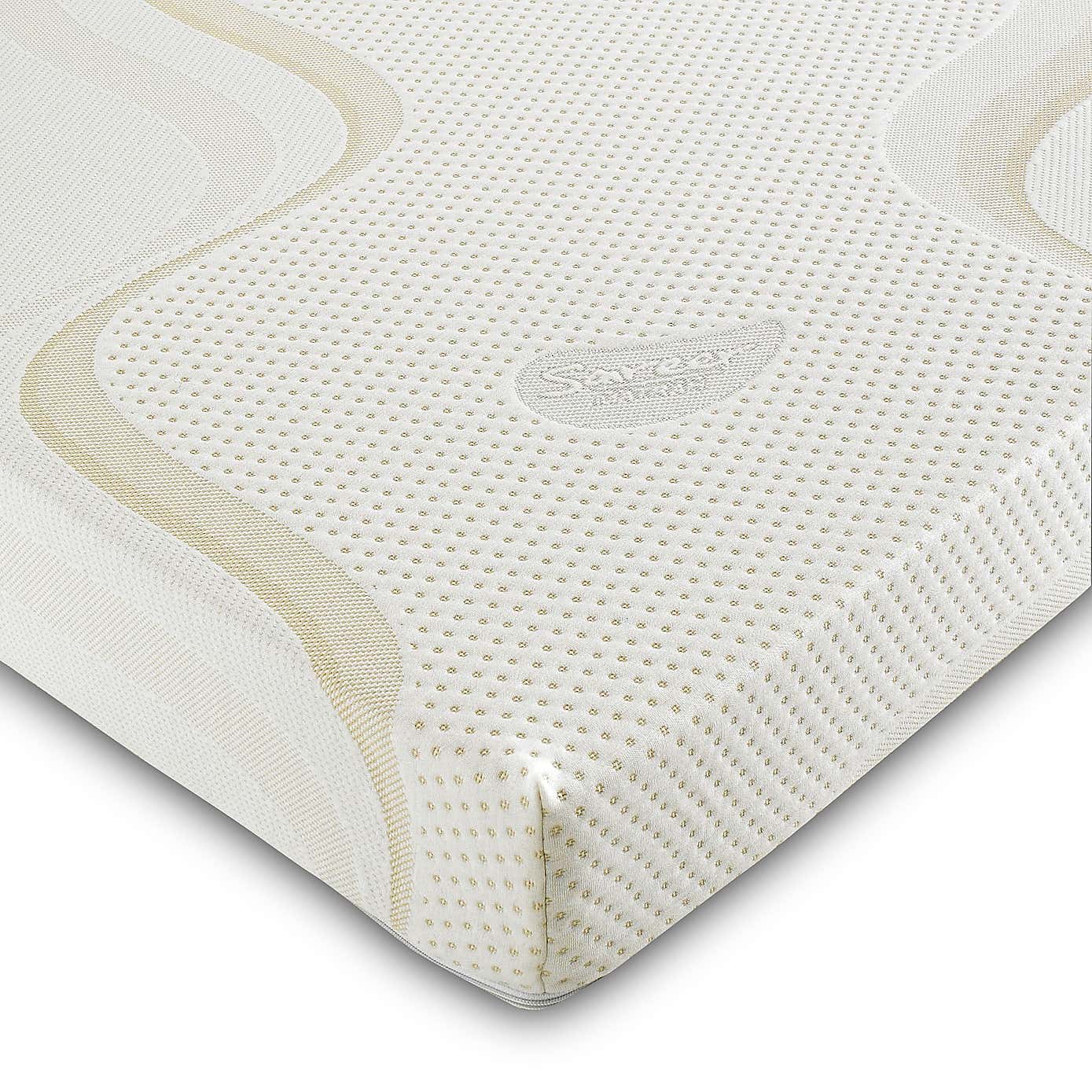 Return - Sareer Reflex Foam Mattress
