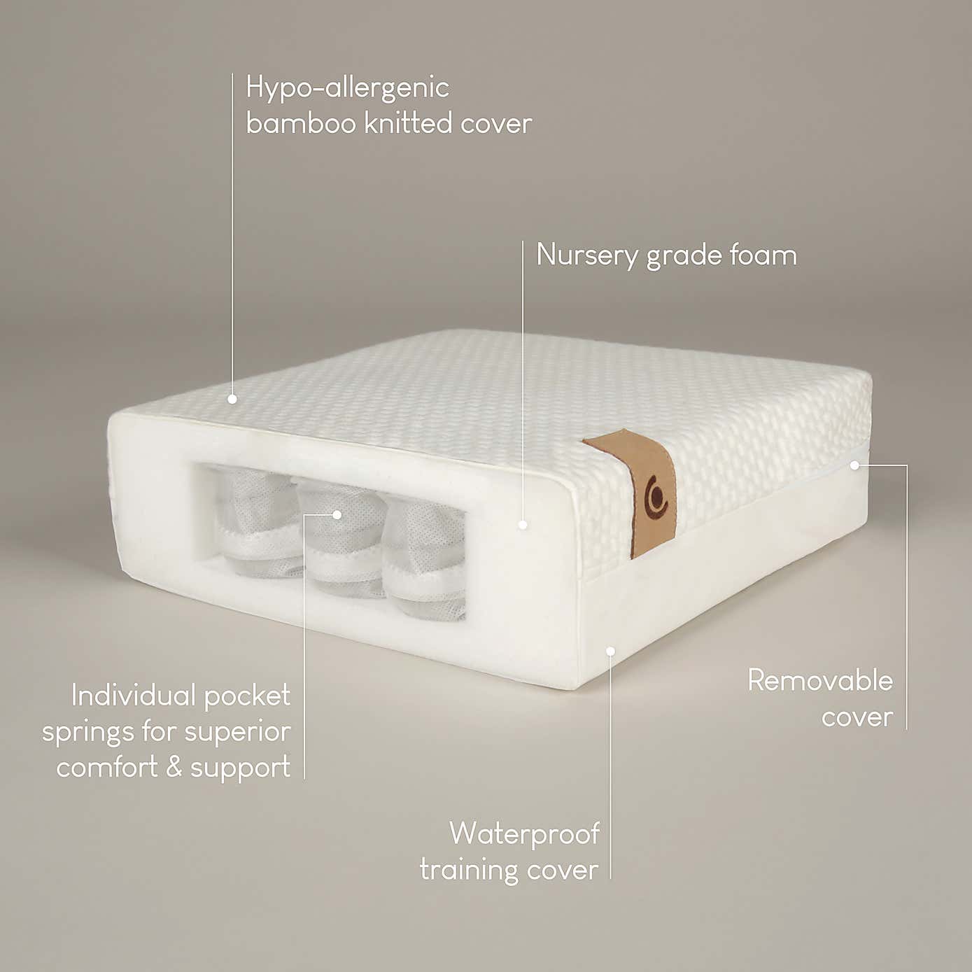 CuddleCo Signature Hypoallergenic Bamboo Pocket Sprung Mattress