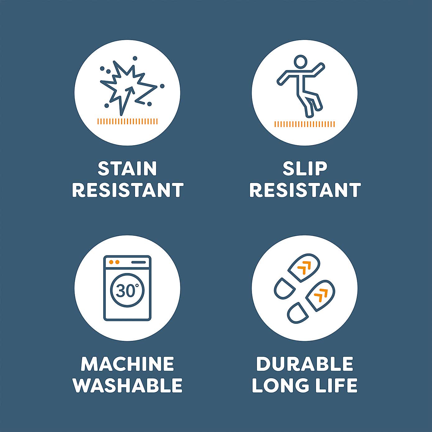 Orion Washable Runner