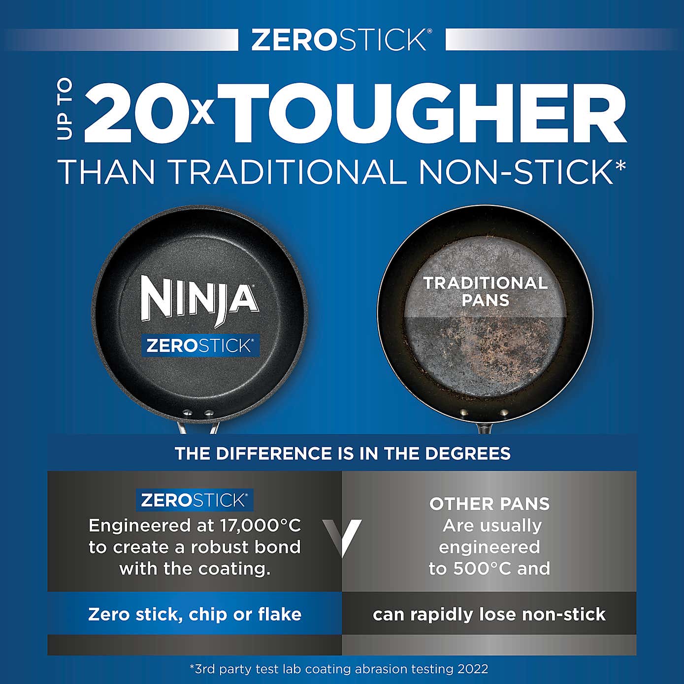 Ninja ZEROSTICK Hard Anodised Classic Frying Pan, 24cm