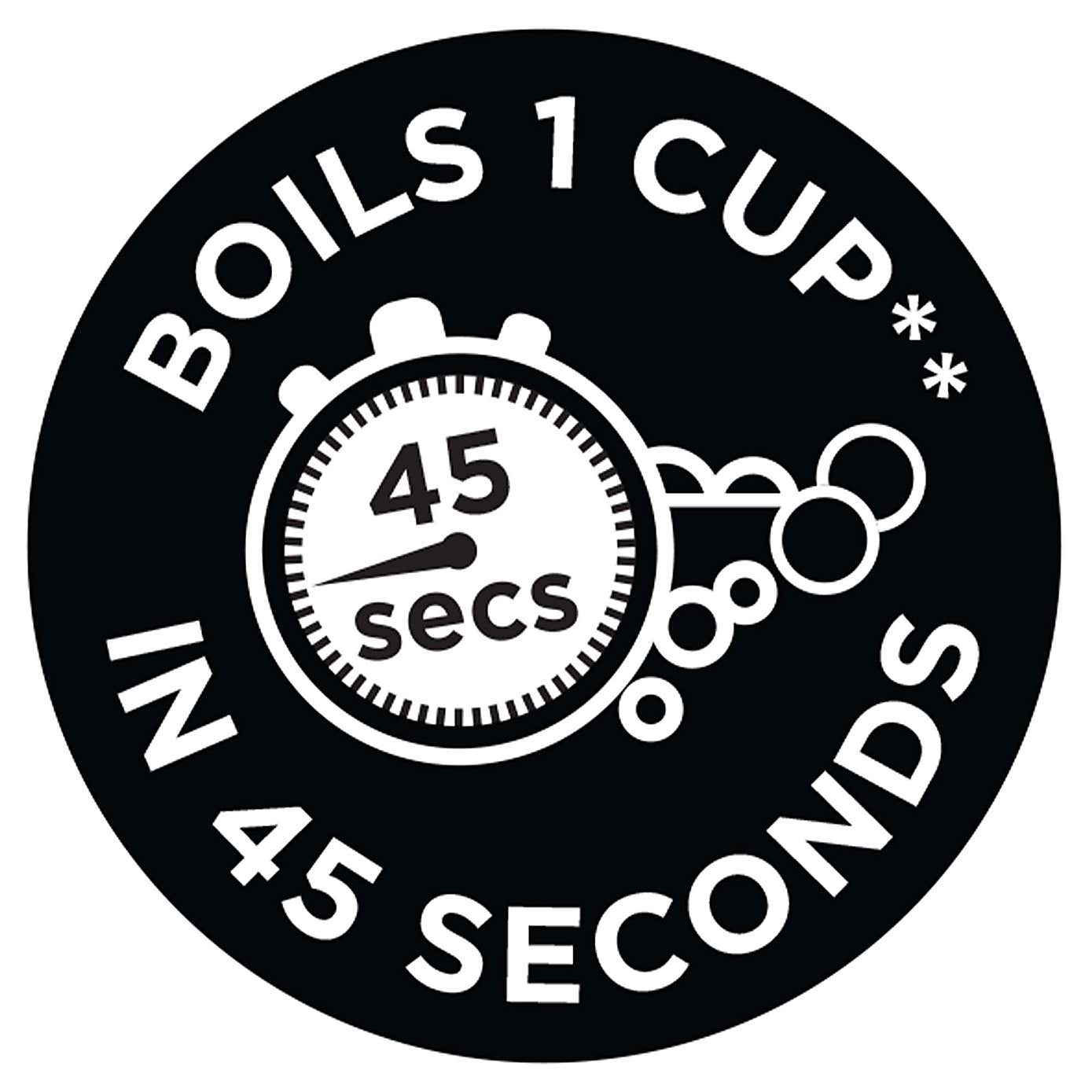 Russell Hobbs Inspire Black Kettle & 4 Slice Toaster