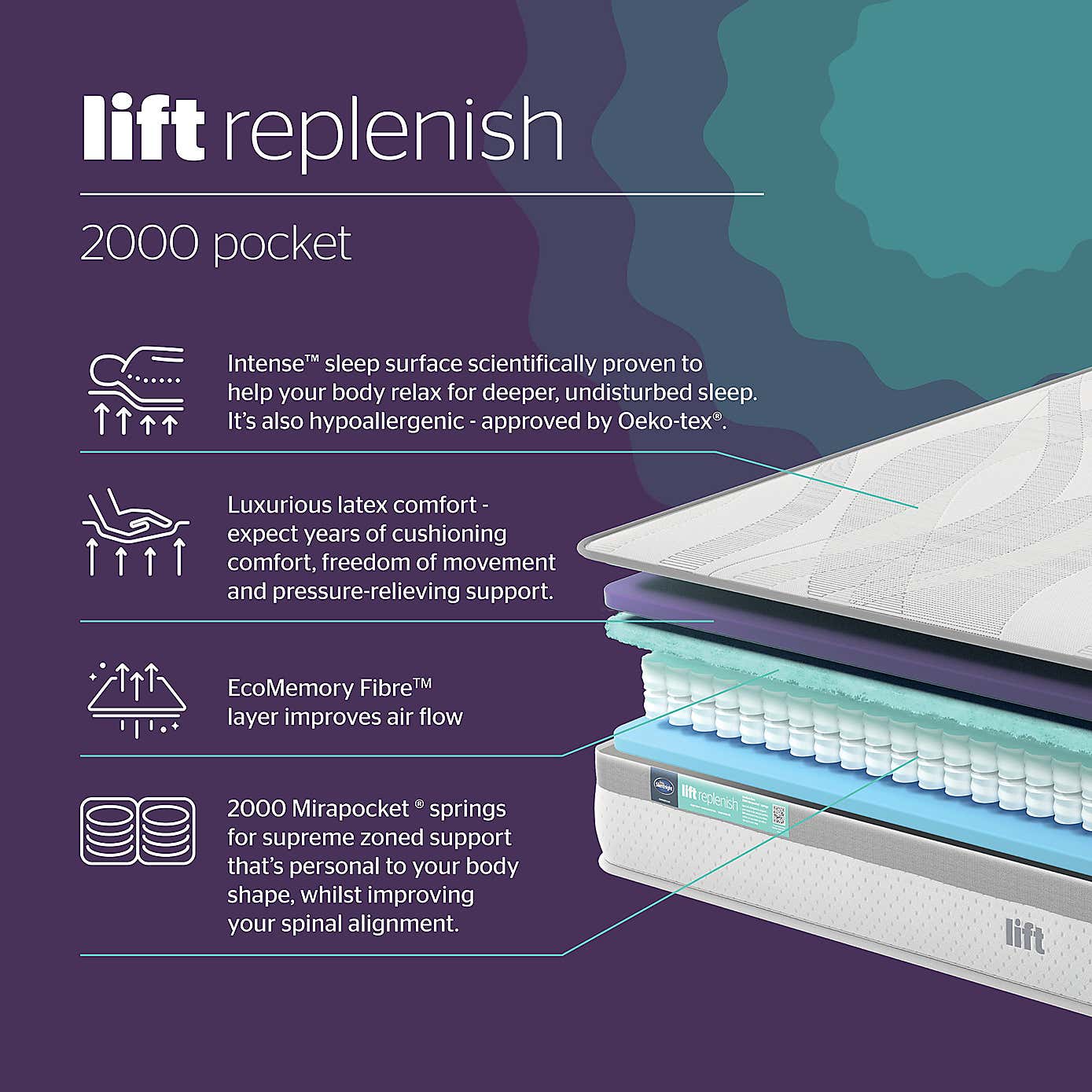 Silentnight Lift Replenish 2000 Pocket Soft Mattress
