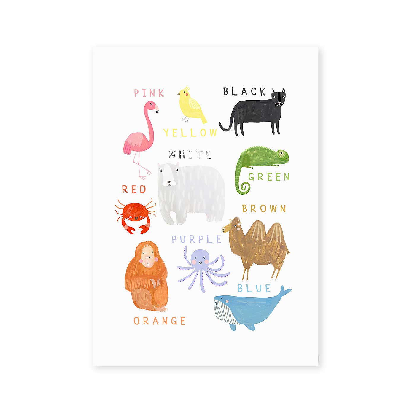 East End Prints Animals Print