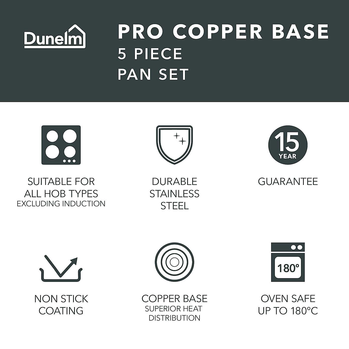 Pro Copper Base Non-Stick Stainless Steel 2 Piece Frying Pan Set