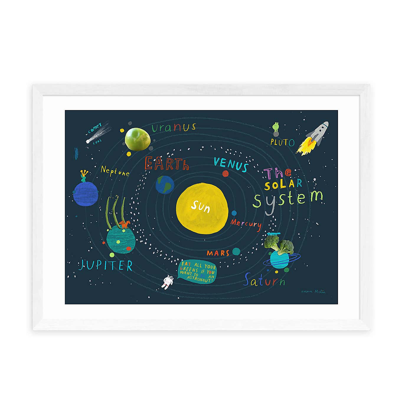 East End Prints Placemat Space Print