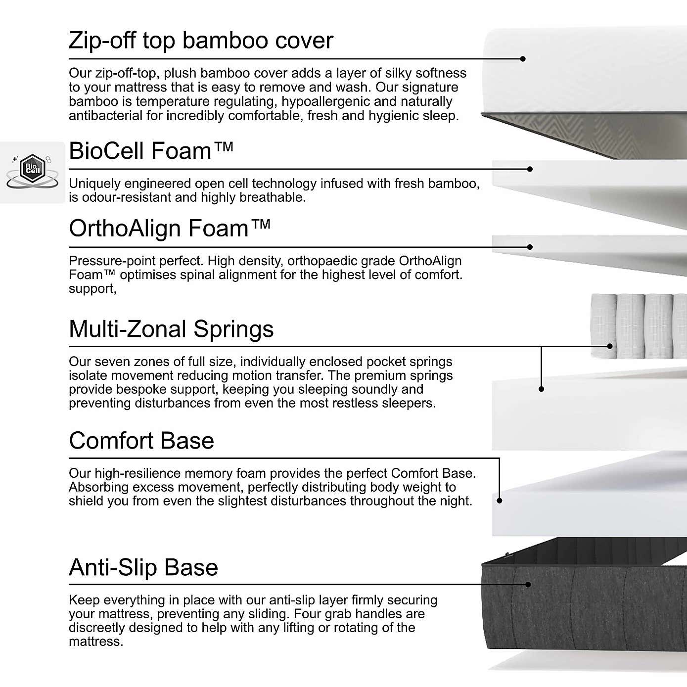 Panda Hybrid Bamboo Mattress
