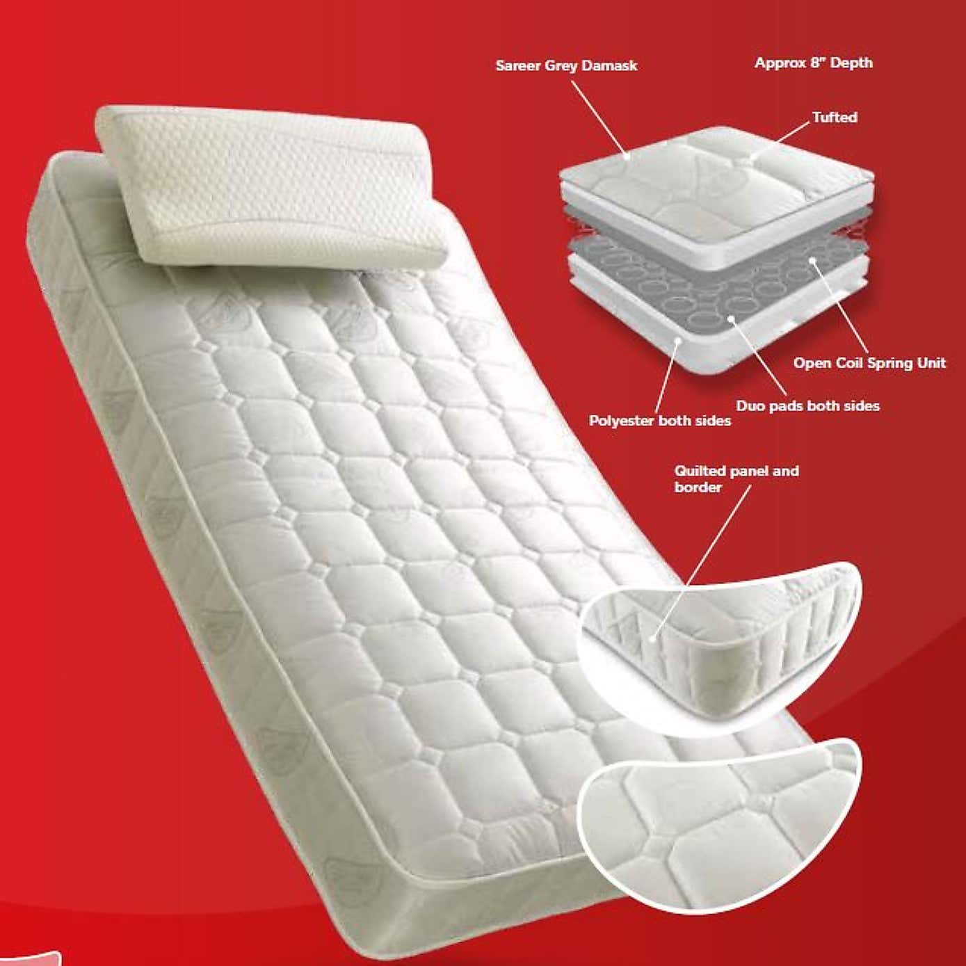 Matrah Orthopedic Mattress