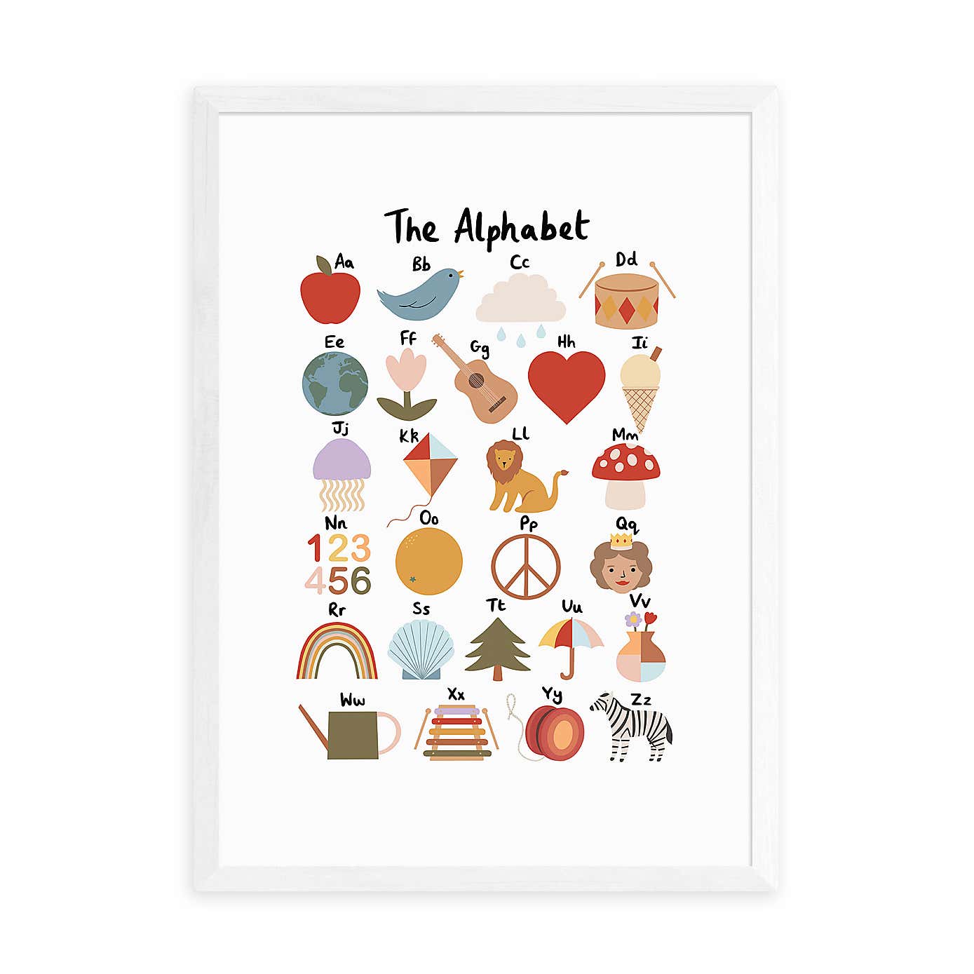 East End Prints Alphabet Print