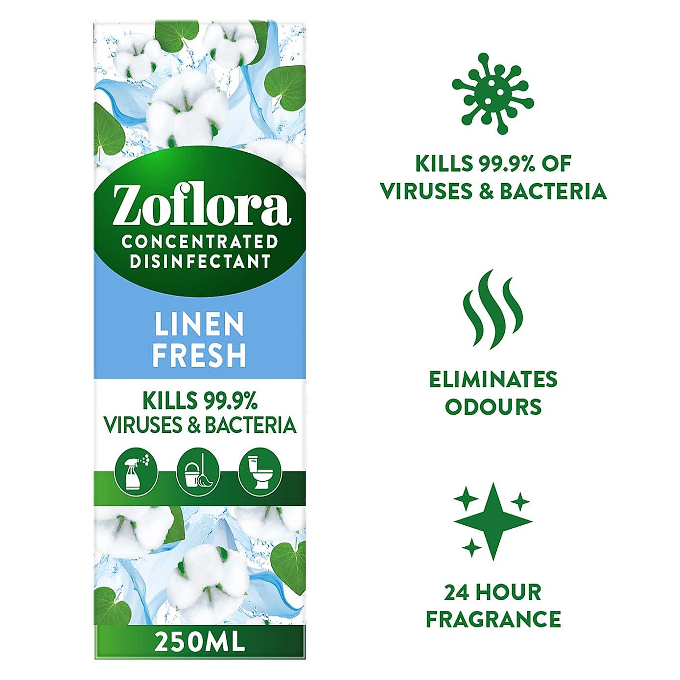 Zoflora Linen Fresh Concentrate