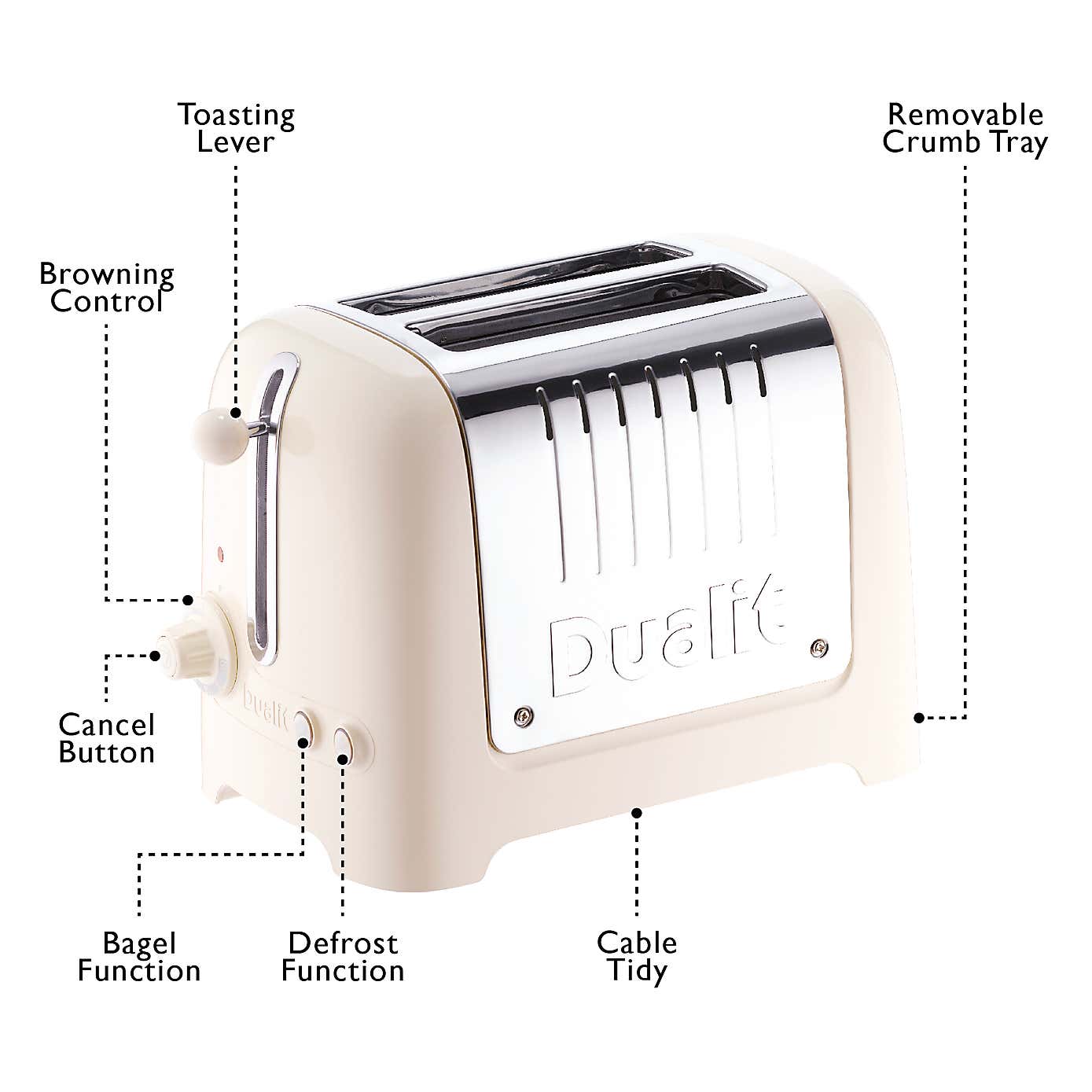 Dualit Lite 2 Slot Toaster