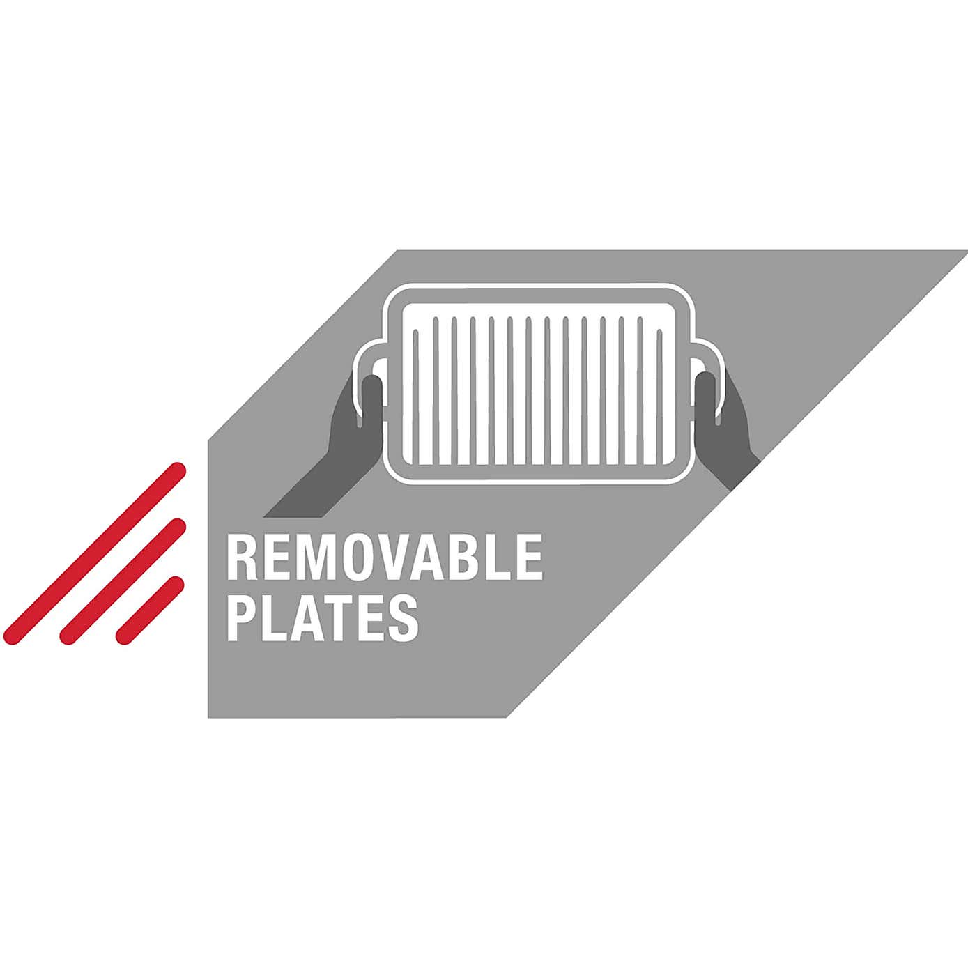 George Foreman Medium Smokeless Grill