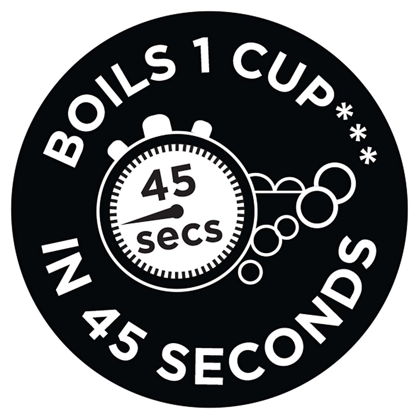 Russell Hobbs Eclipse Copper Kettle & 4 Slice Toaster