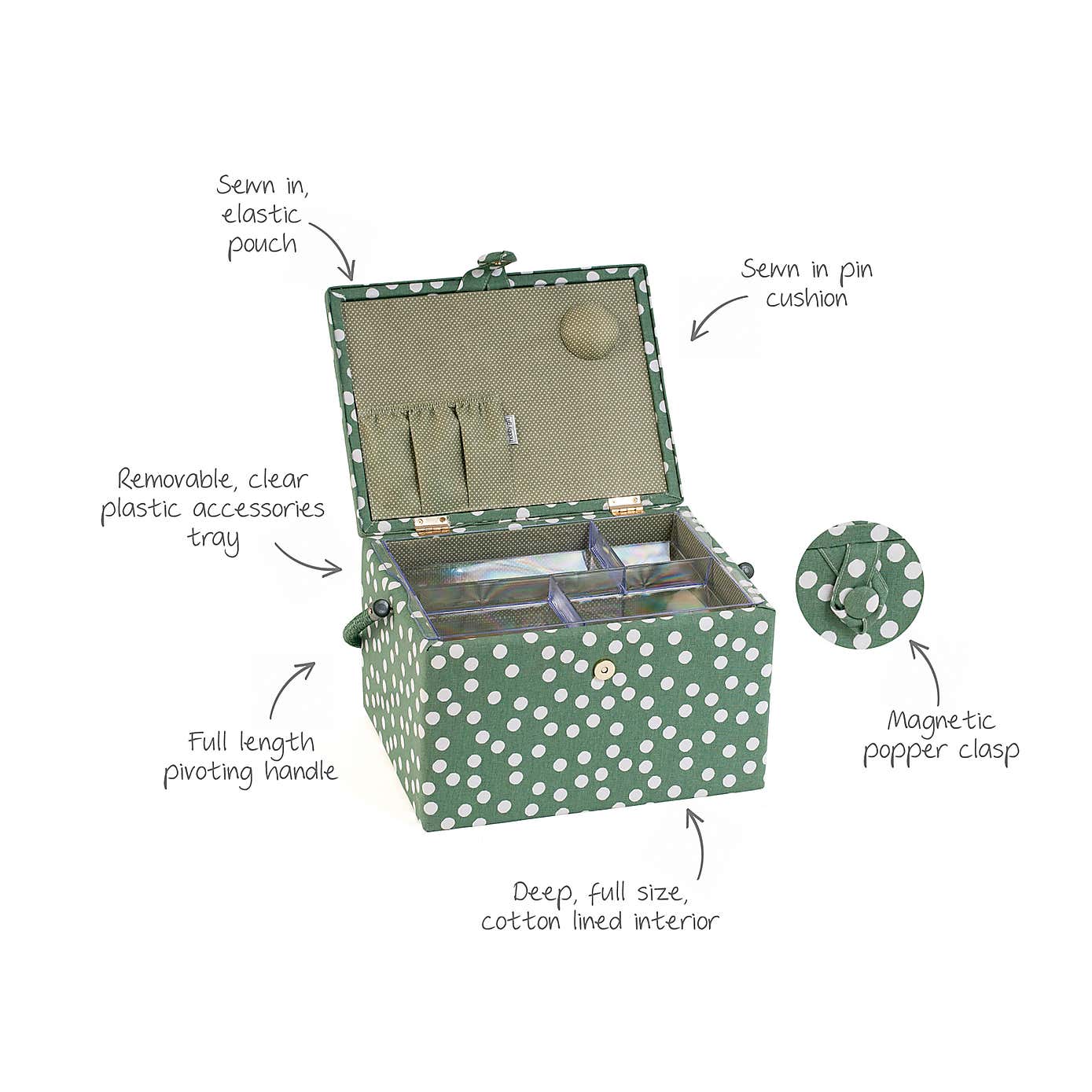 Spots Medium Sewing Box