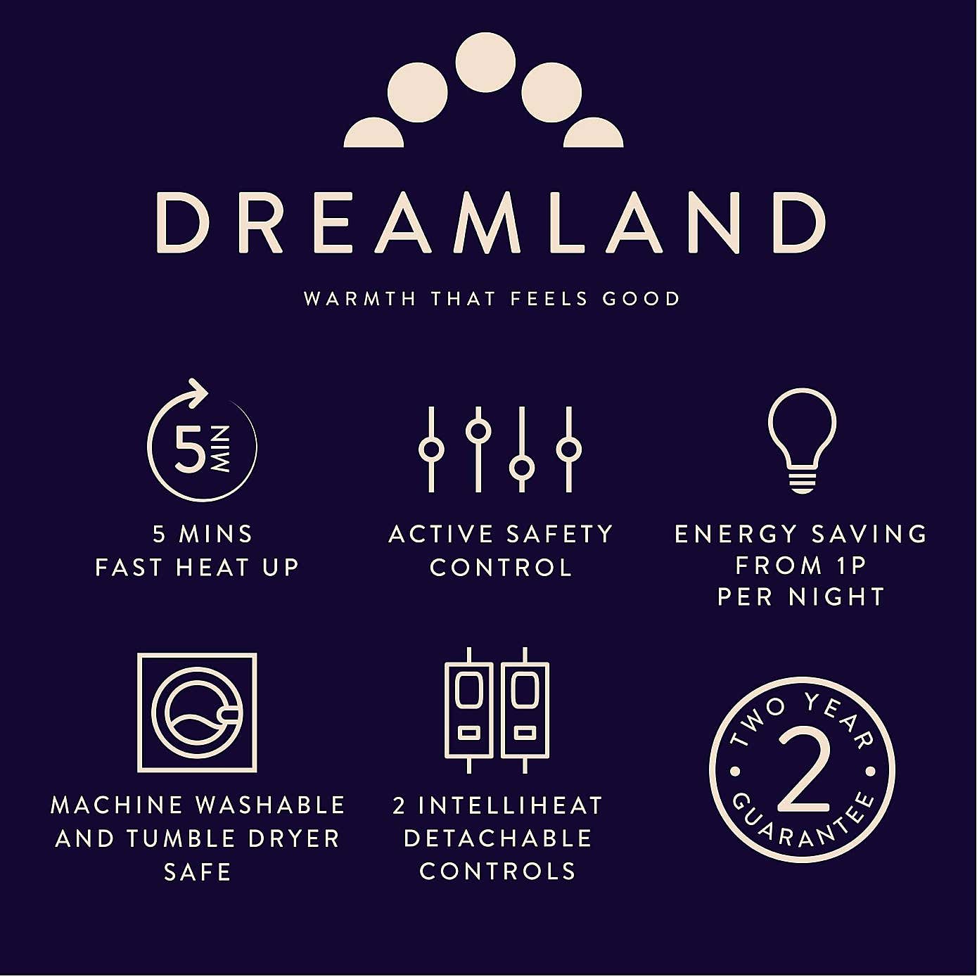 Dreamland Over Blanket