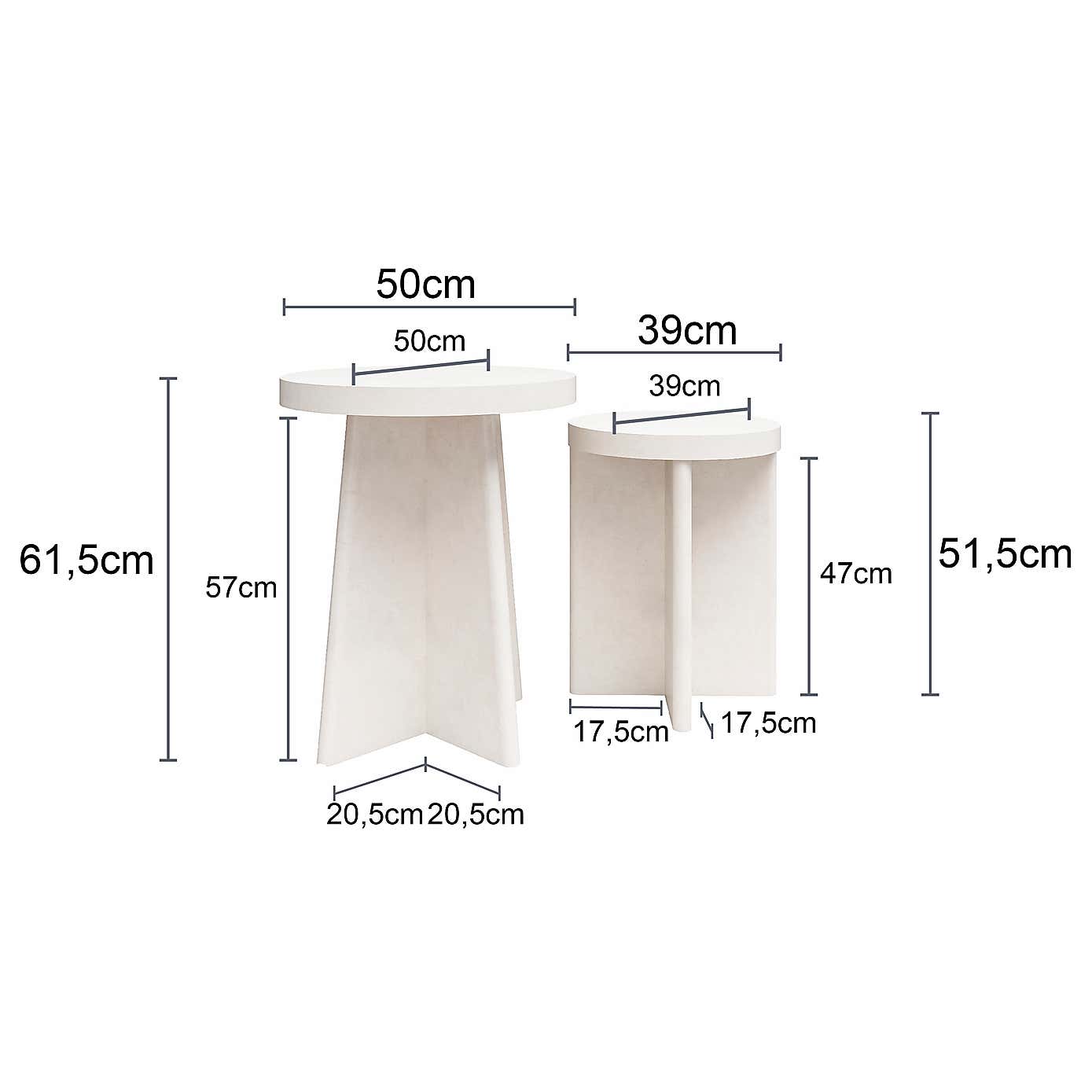 Liam Round Nest of Tables