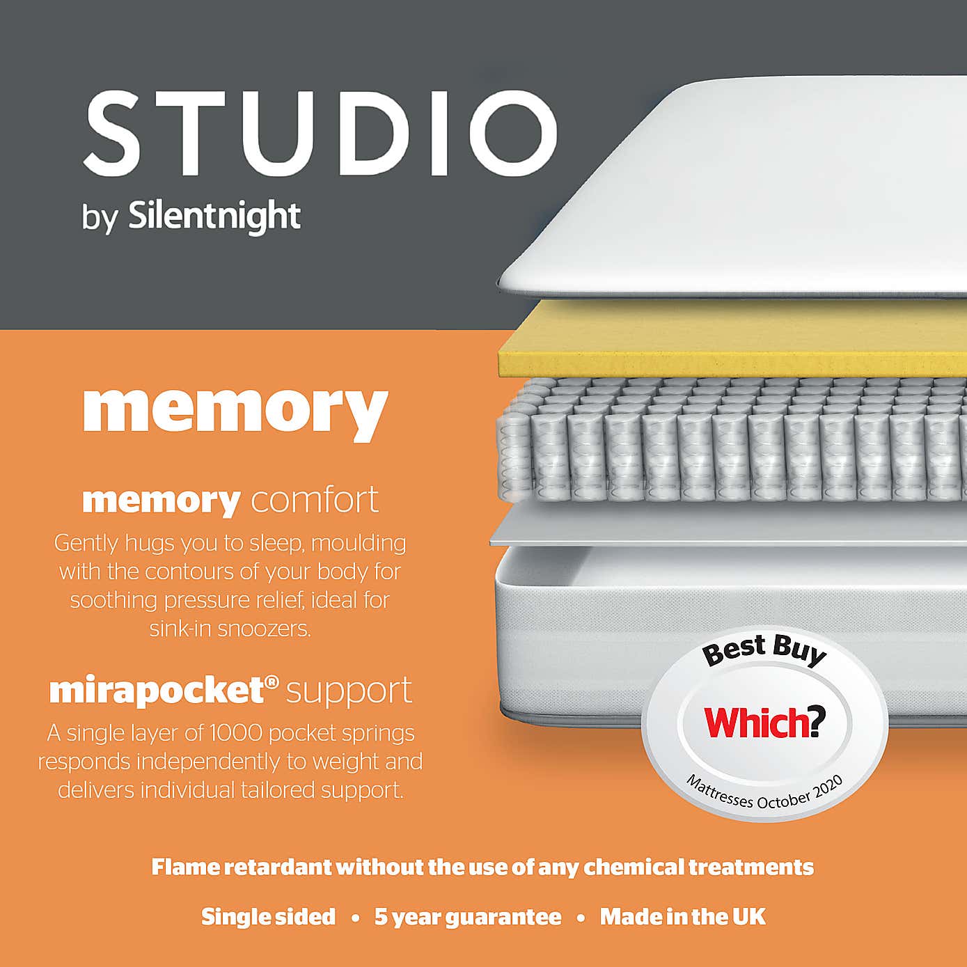 Silent Night S Memory 1000 Pocket Sprung Mattress