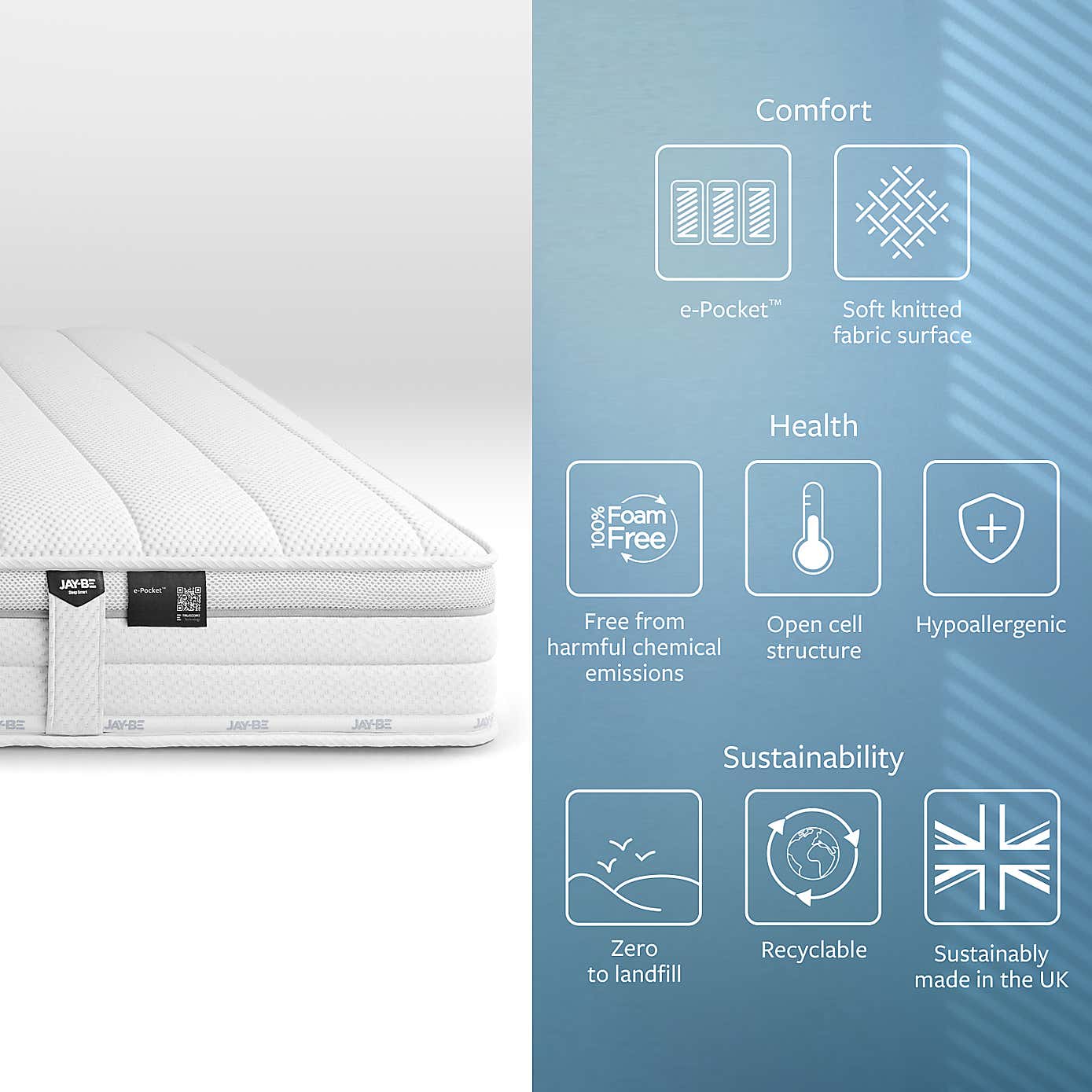 Jay-Be 1000 E Pocket Eco Truecore Mattress