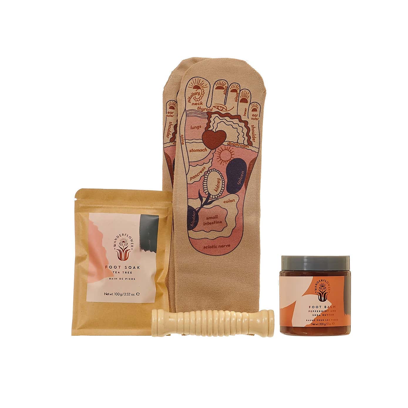 Upper Canada Wanderflower Down To Earth Set