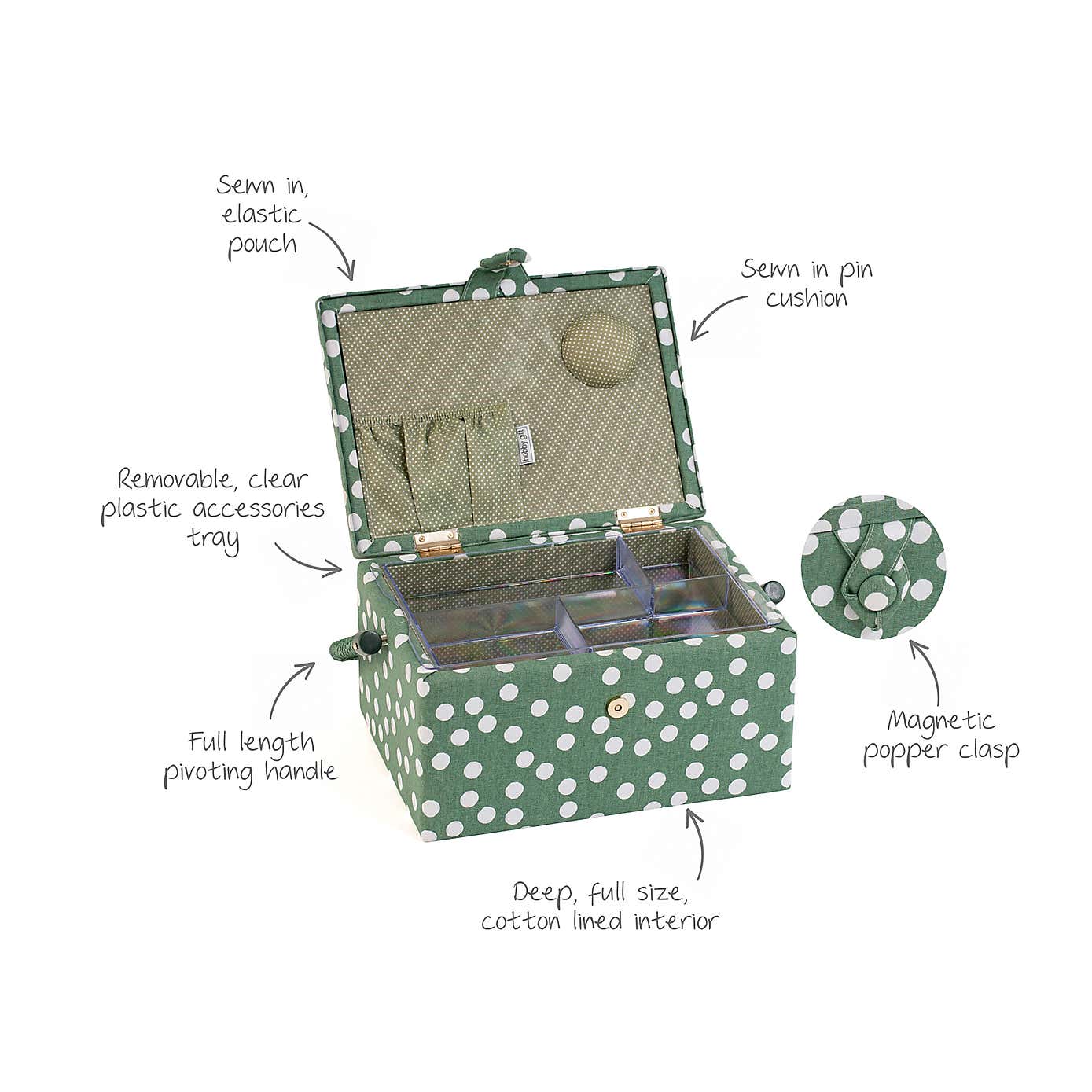 Spots Medium Sewing Box