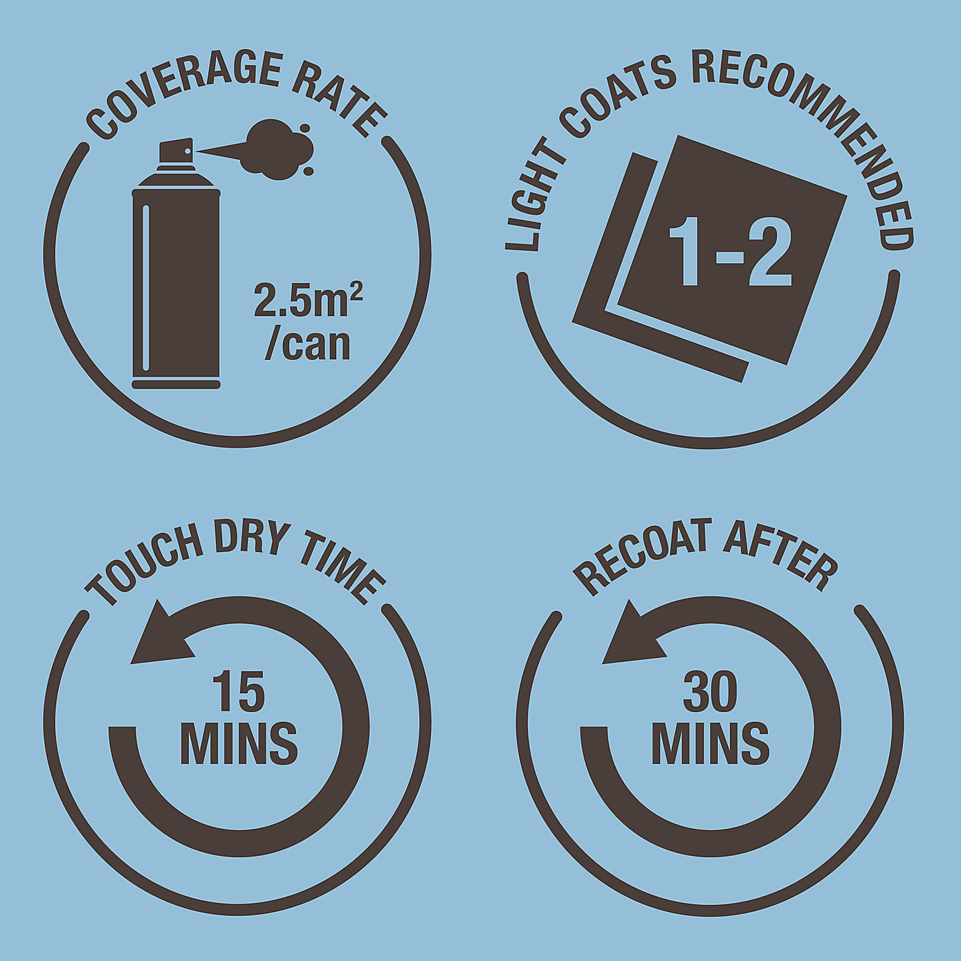 Rust-Oleum Gold Glitter Spray Paint