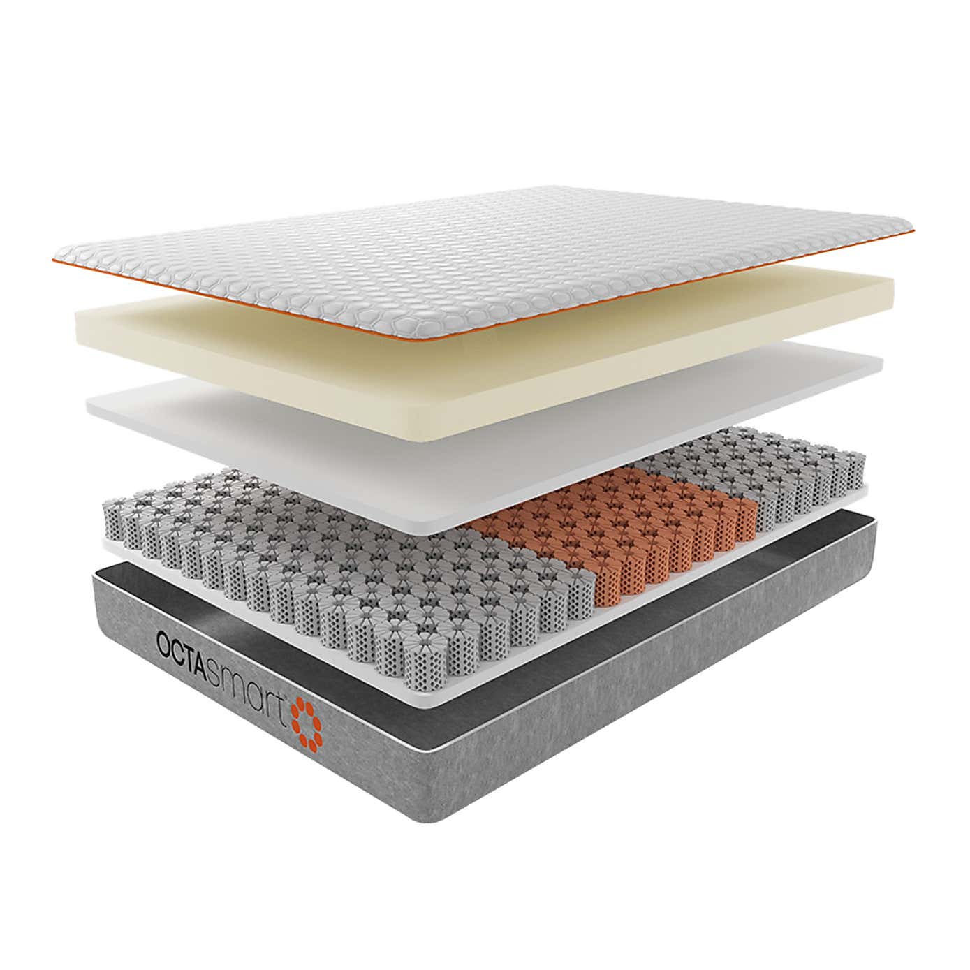 Dormeo Octasmart Deluxe Mattress