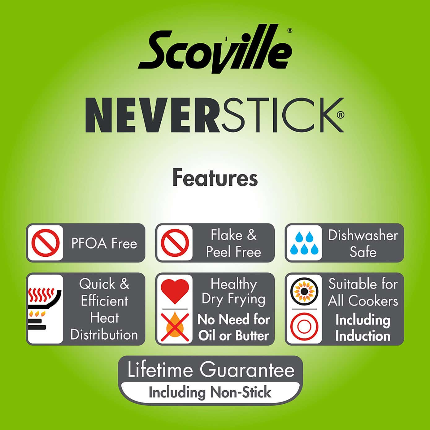 Scoville Neverstick Non-stick Aluminium Saucepan, 20cm