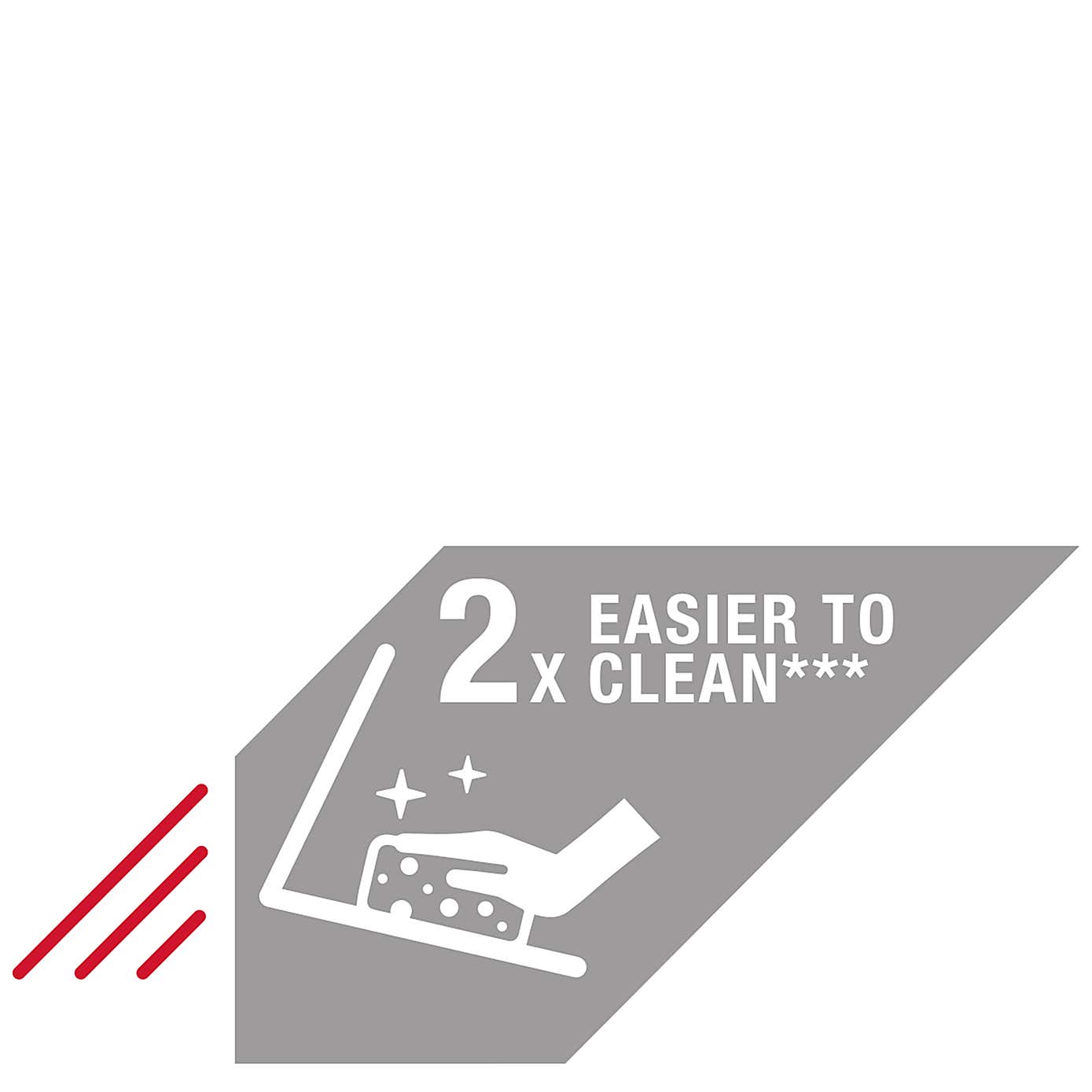 George Foreman Small Fit Grill