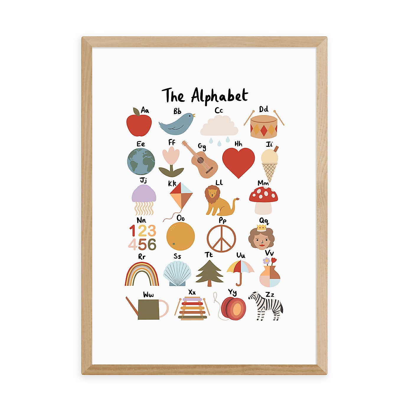 East End Prints Alphabet Print