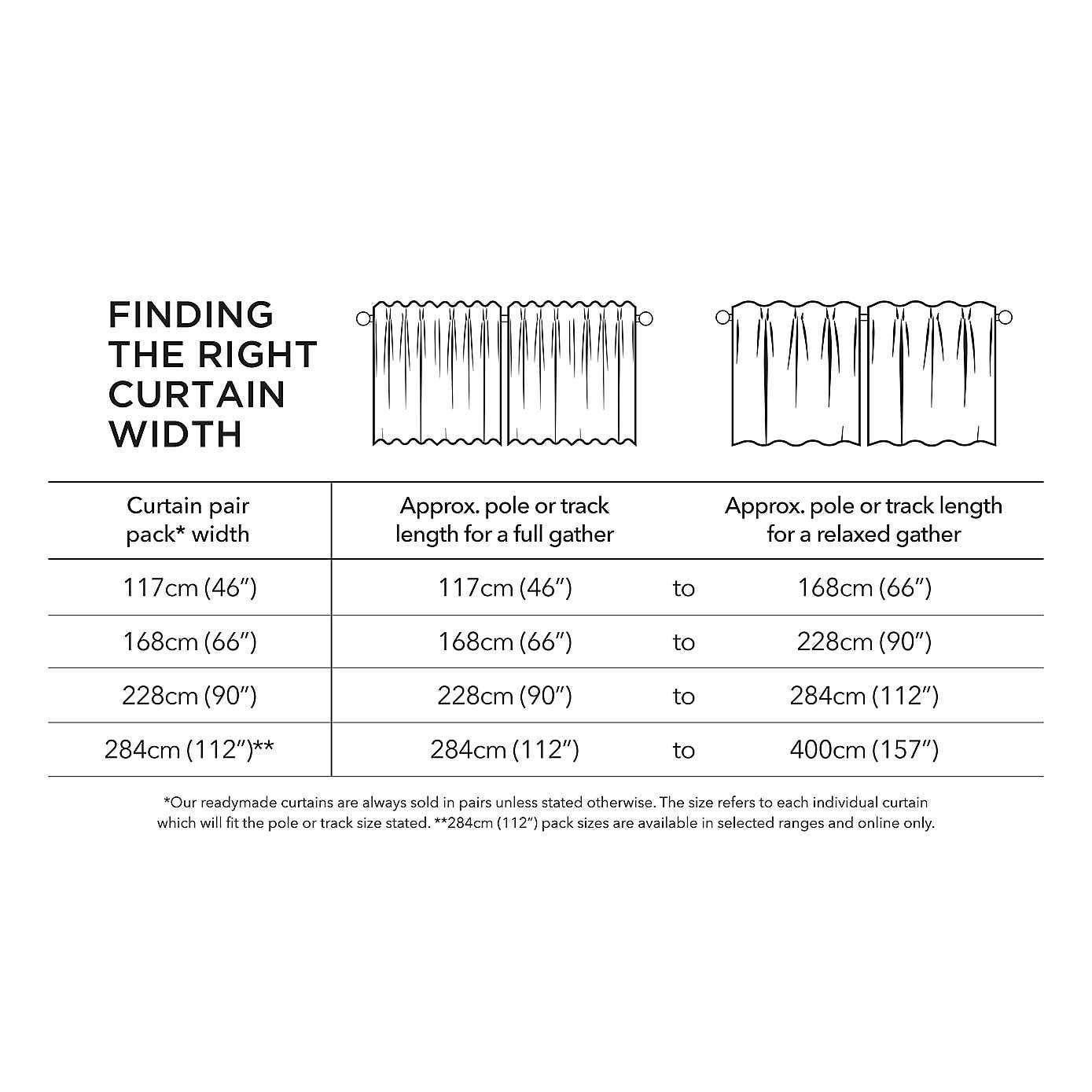 Fern Eyelet Curtains